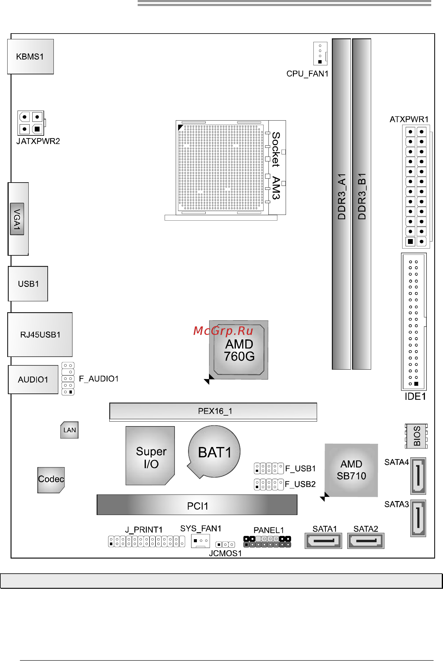 Biostar A780L3C Версия 7.2/7.3 [6/49] Motherboard layout