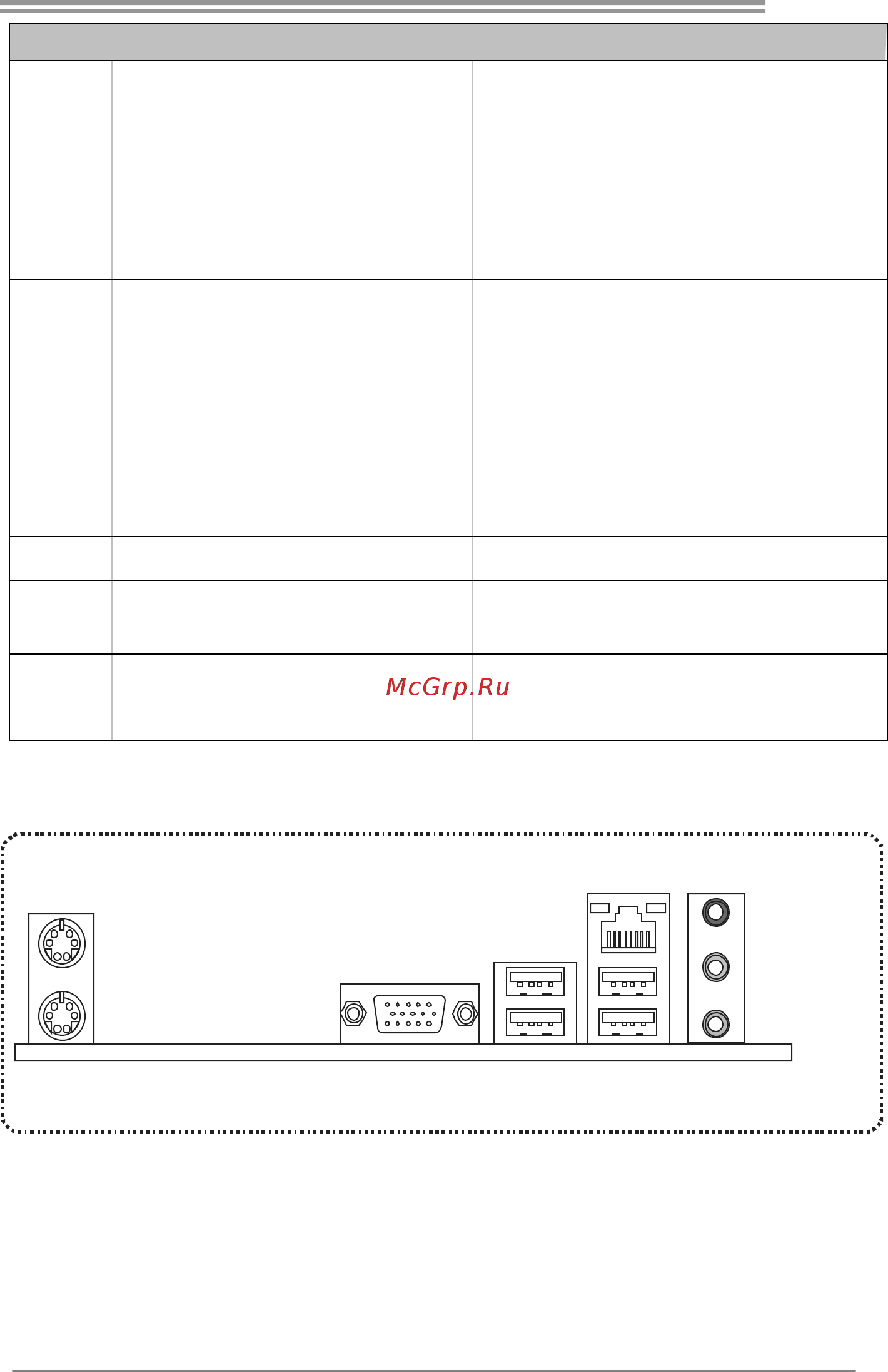 Biostar A780L3B Версия 7.x [5/47] Onnectors