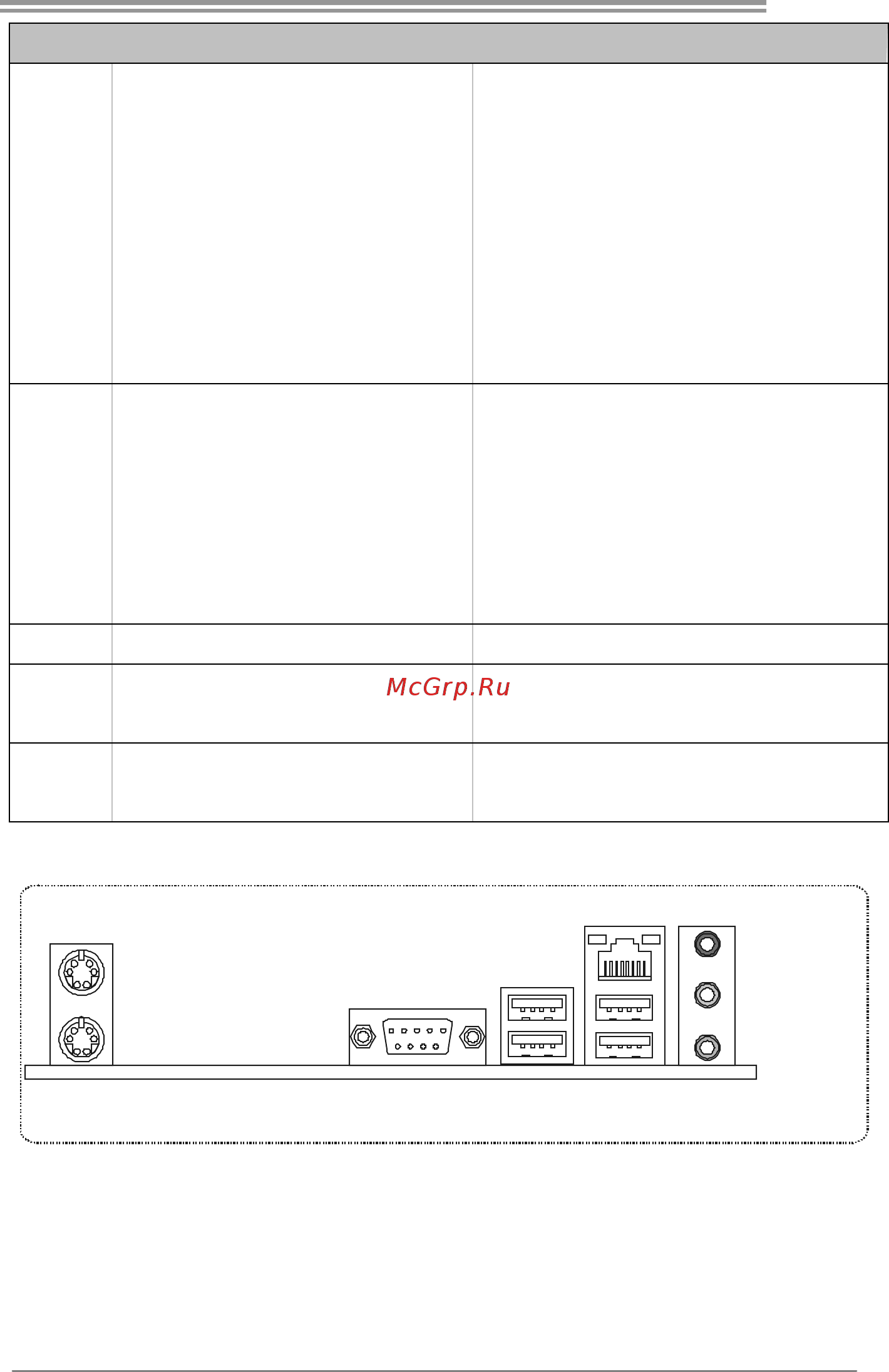 Biostar A770E3+ Версия 6.x [5/49] Onnectors