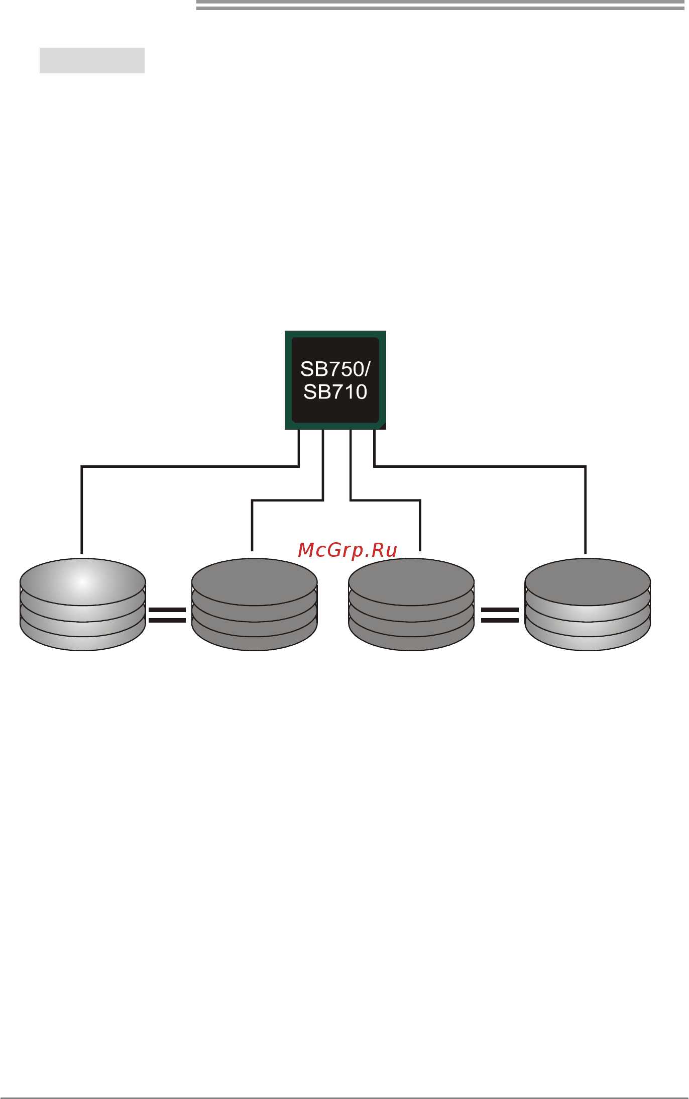 Biostar TA790GXB3 Версия 6.x [24/65] Raid 1 0