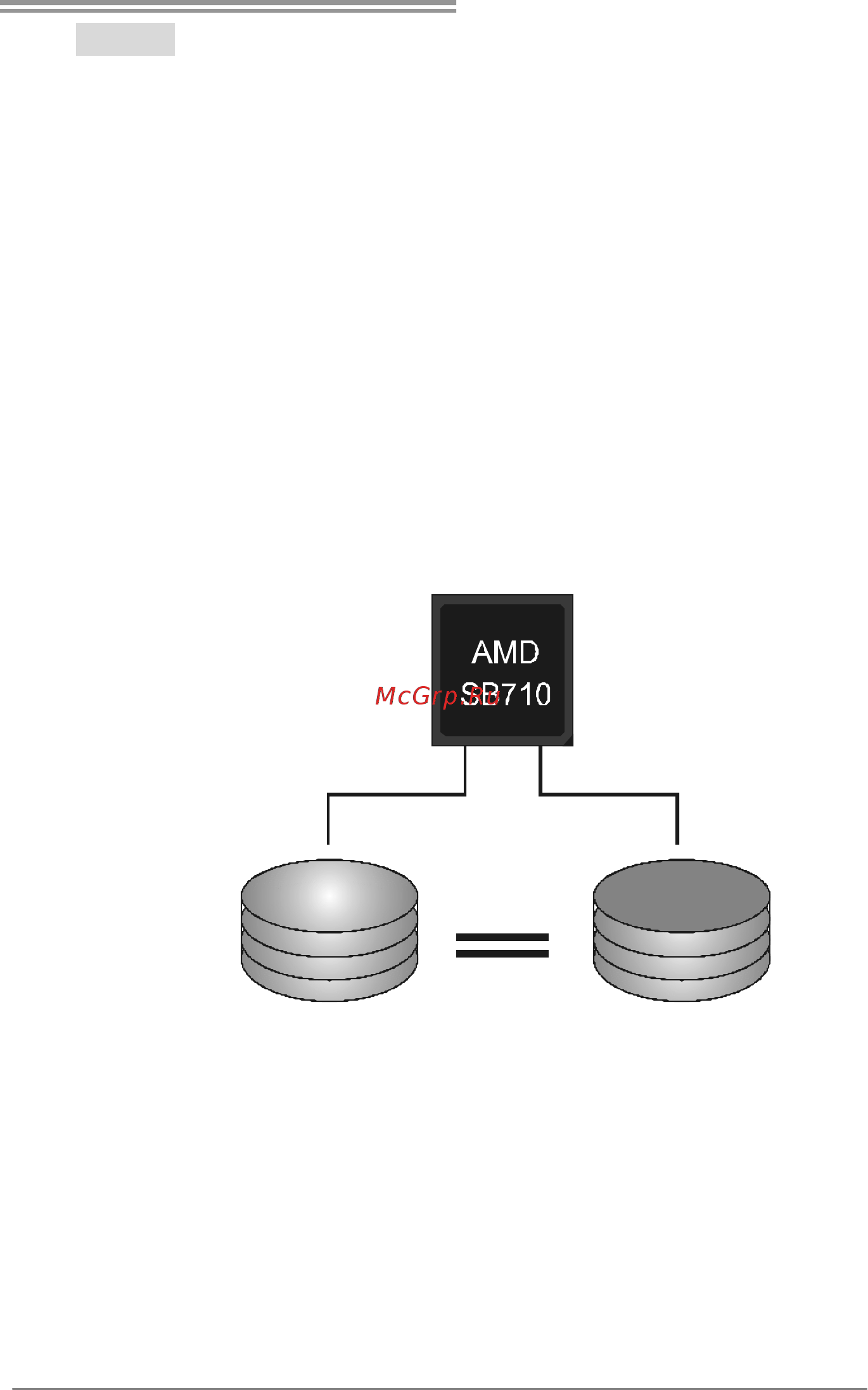 Biostar A780L M2L+ Версия 6.x [21/49] Raid 1