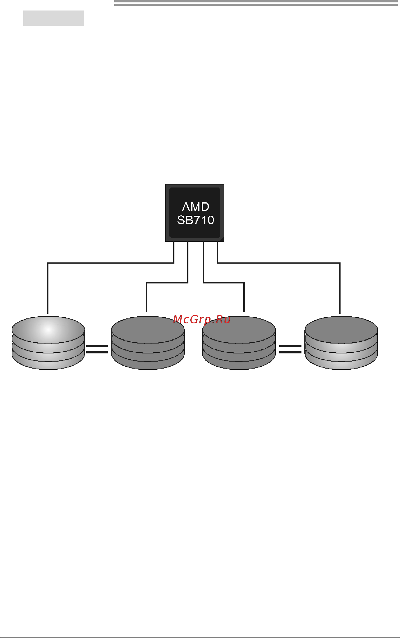 Biostar A780L M2L+ Версия 6.x [22/49] Raid 1 0