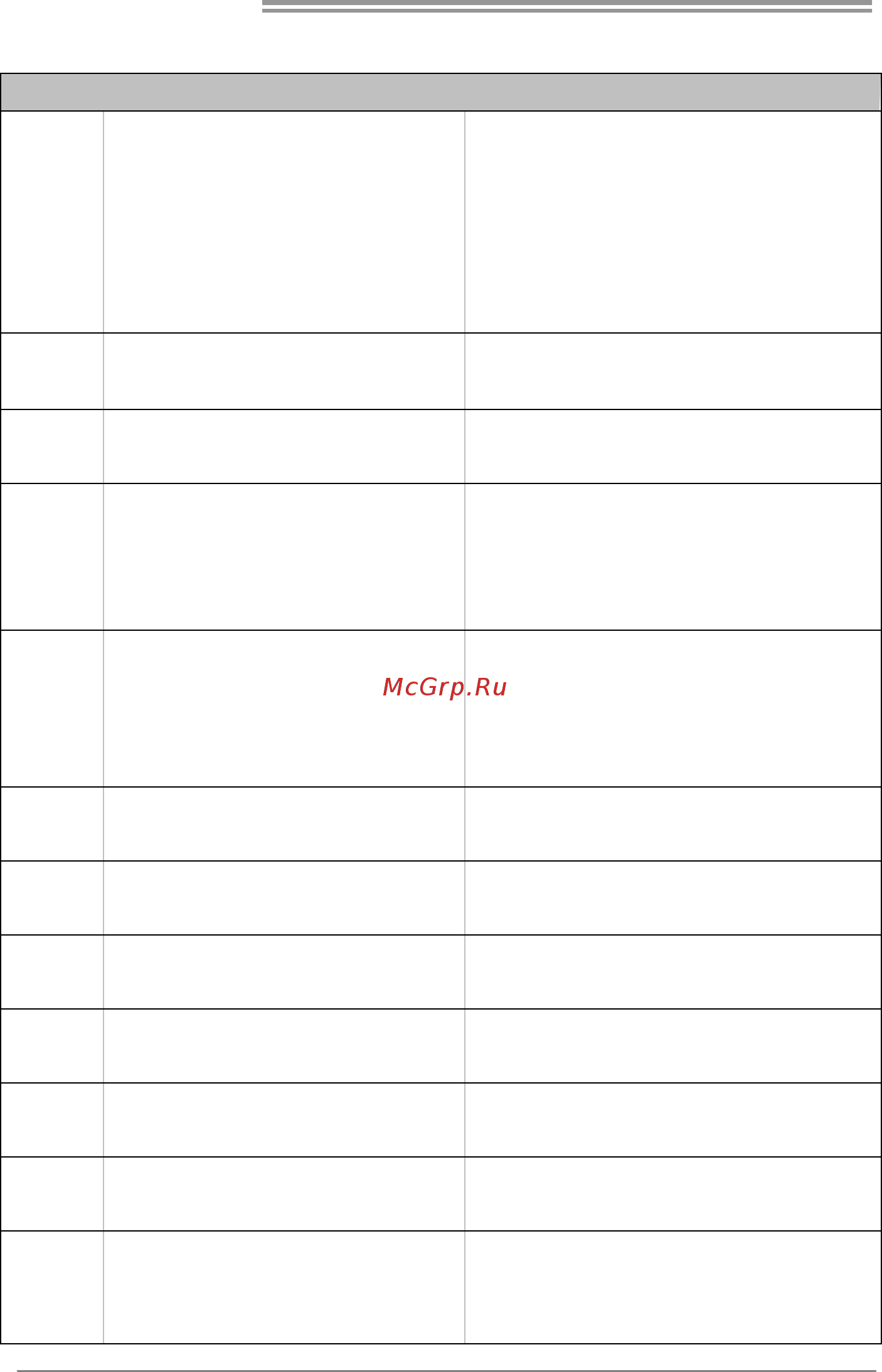 Biostar A780L M2L+ Версия 6.x [4/49] Eatures