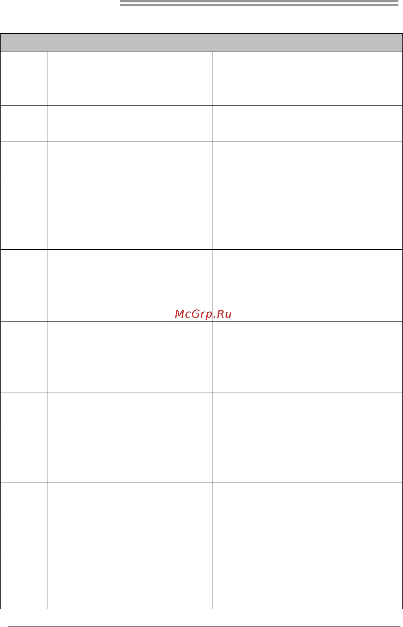 Biostar TA790GX3 A2+ Версия 5.x [4/71] Eatures