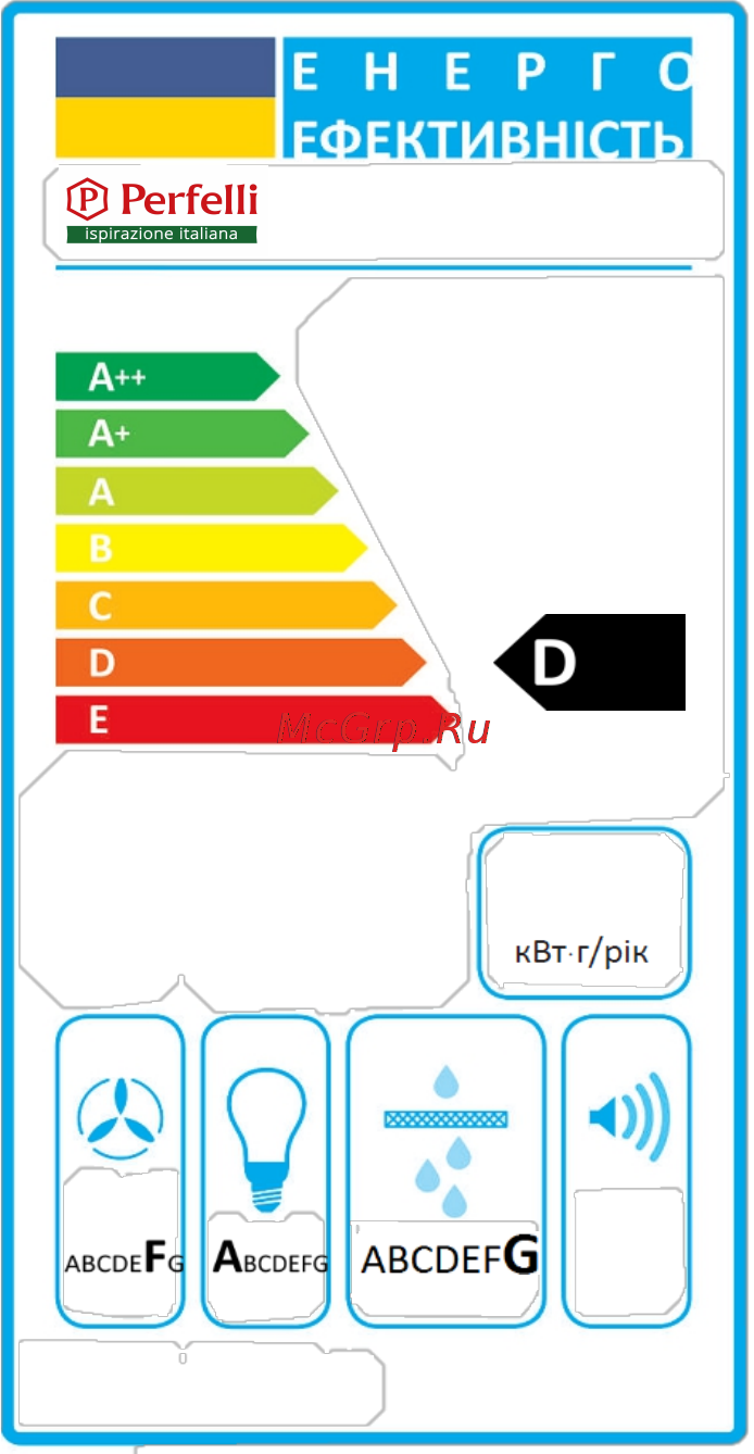 Perfelli PG 6192 A 550 BL LED GLASS Энергокарта онлайн