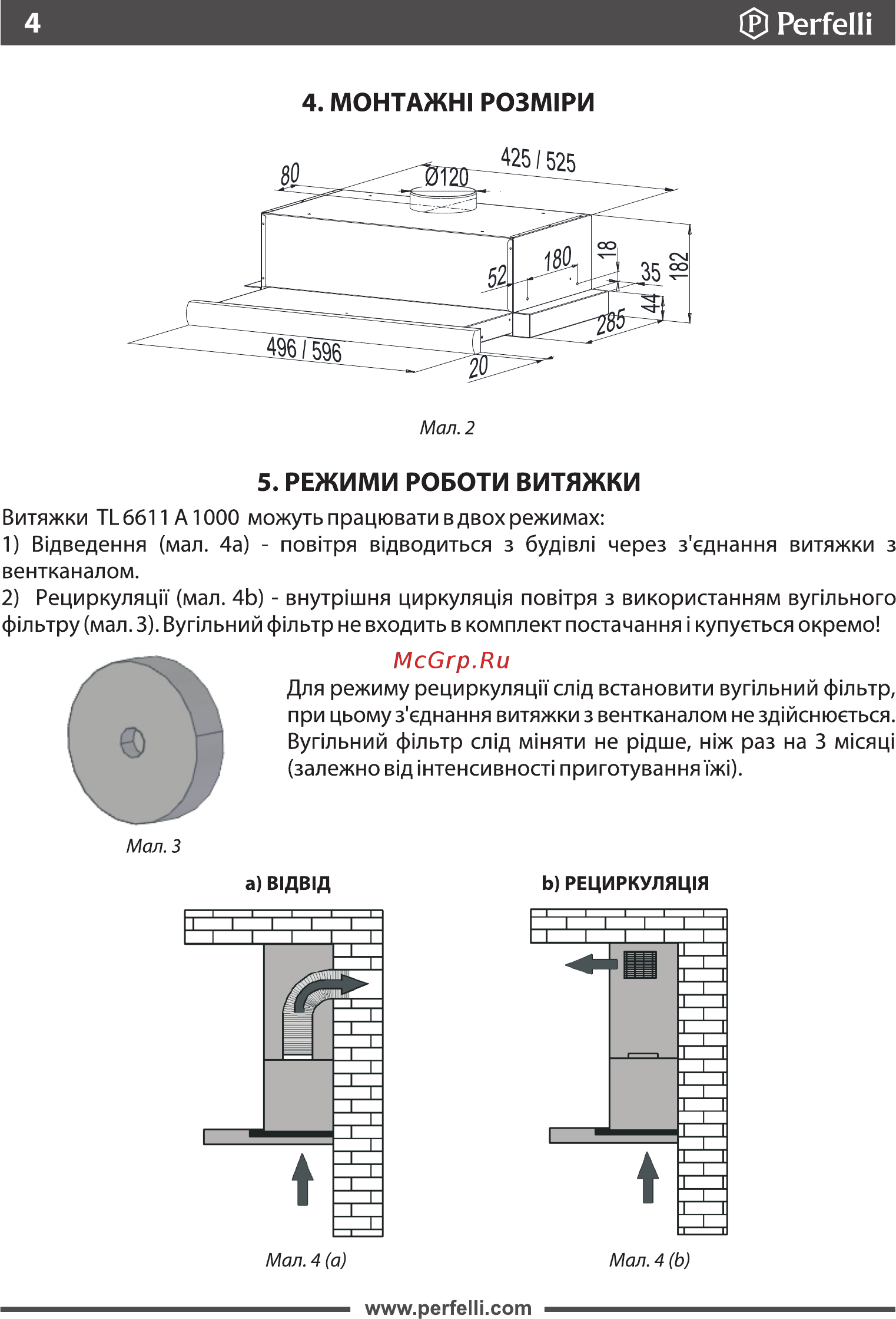 Perfelli TL 6611 A 1000 IV [4/19] Страница 4