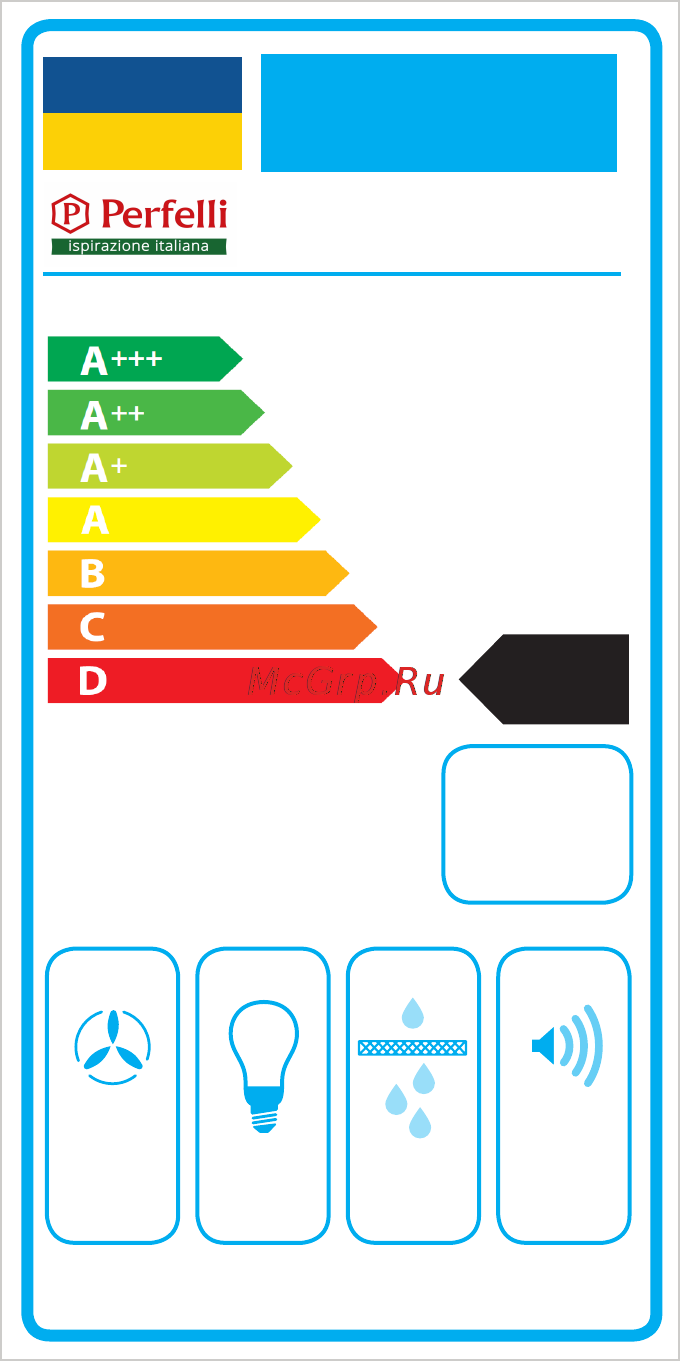 Perfelli KR 5412 W LED Энергокарта онлайн