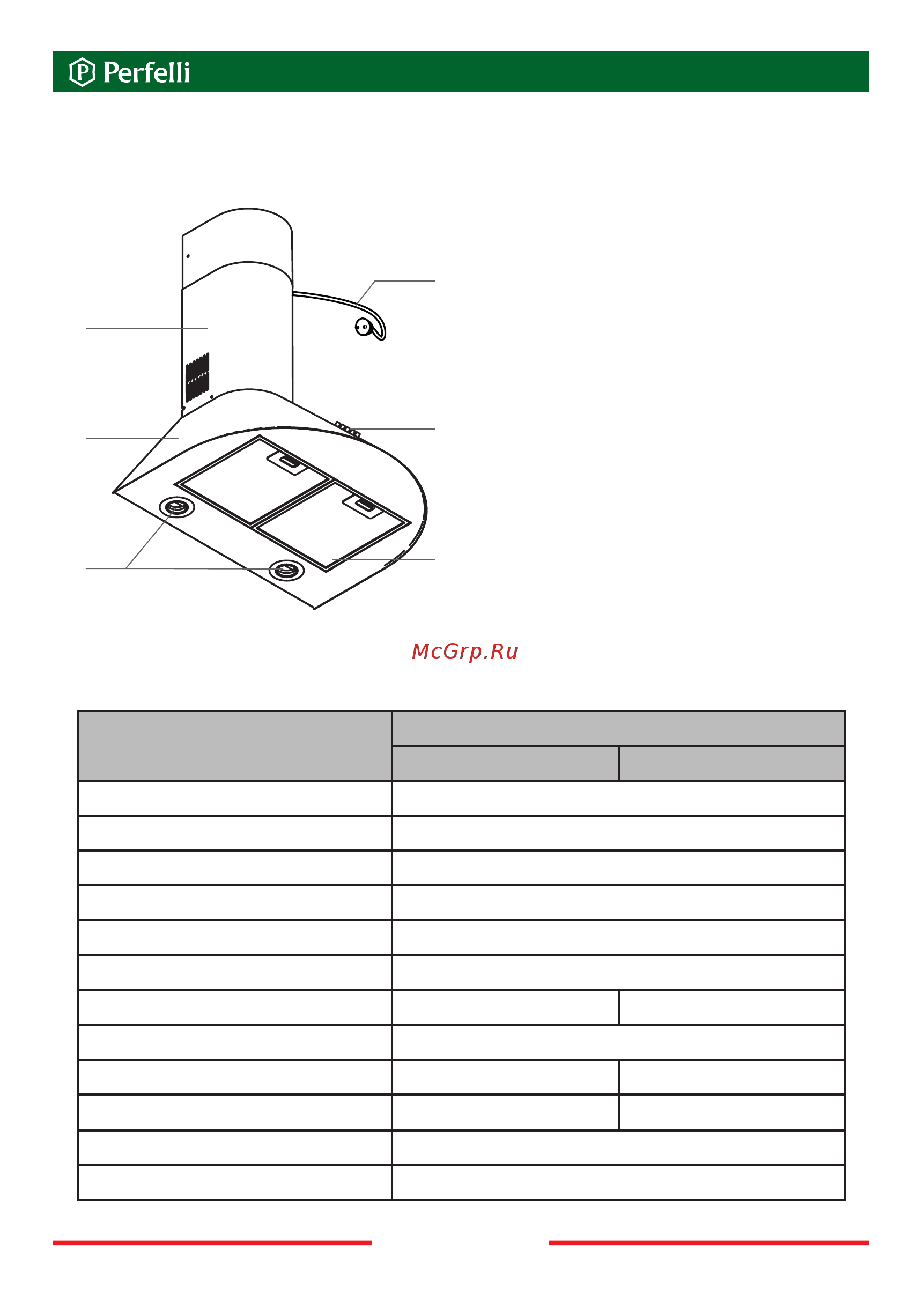 Perfelli KR 6412 BL LED [9/44] Опис приладу