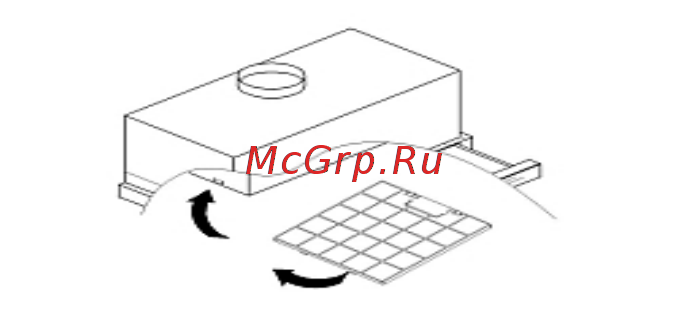 Perfelli TL 6410 I Инструкция по эксплуатации онлайн [5/19] 547977