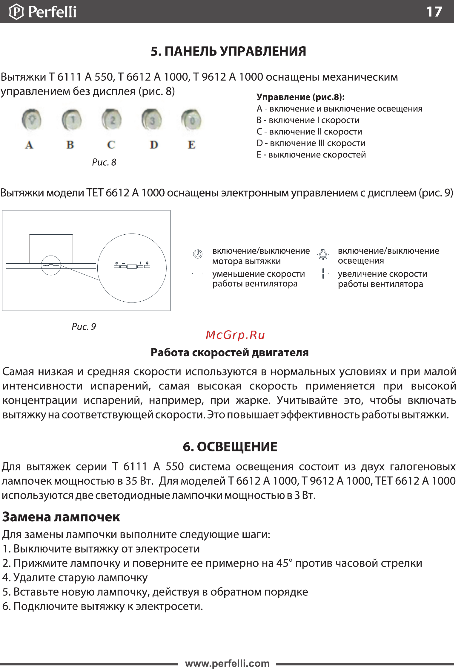 Perfelli T 9612 A 1000 W LED [17/30] Ф perfelli