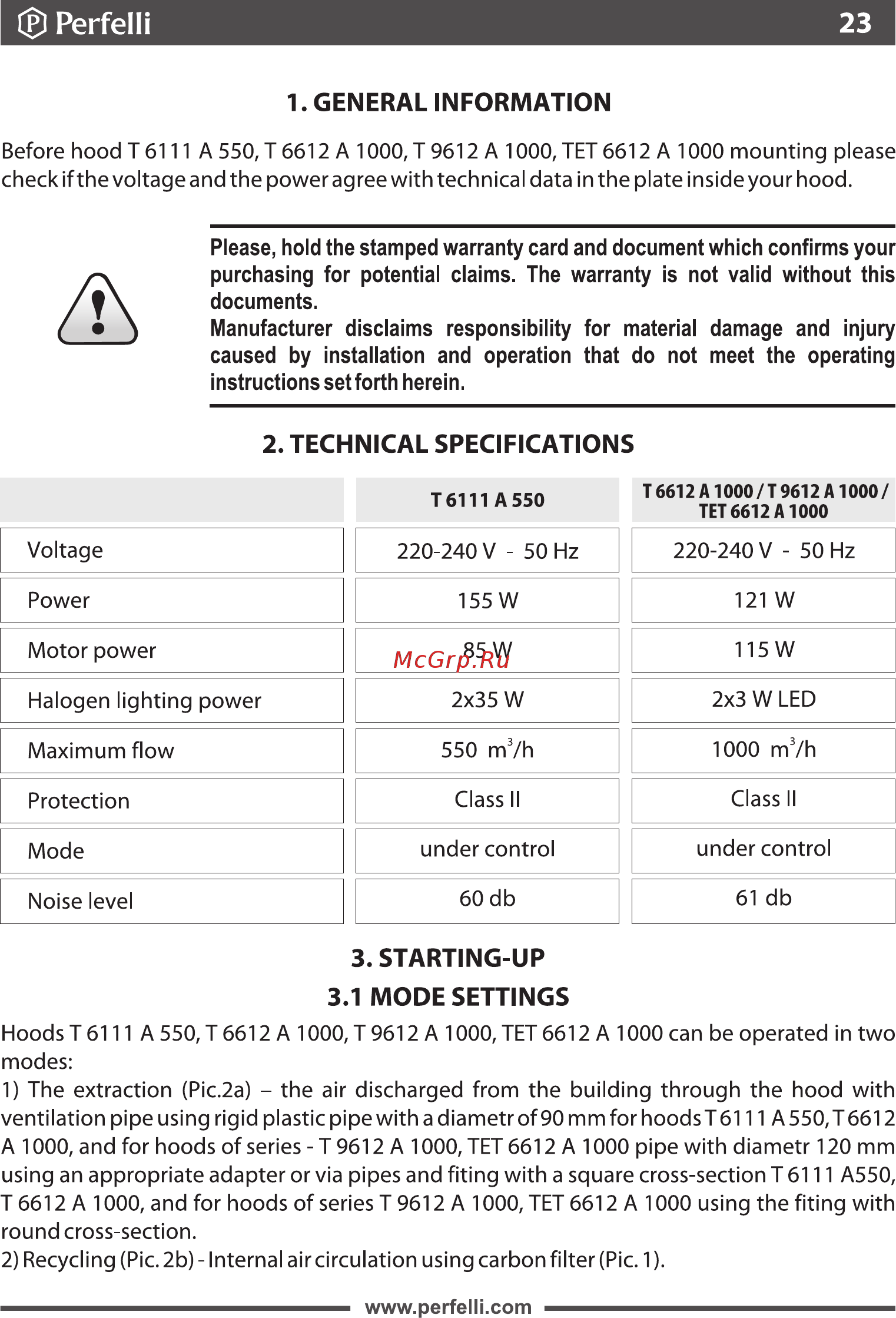 Perfelli T 9612 A 1000 W LED [23/30] Perfelli