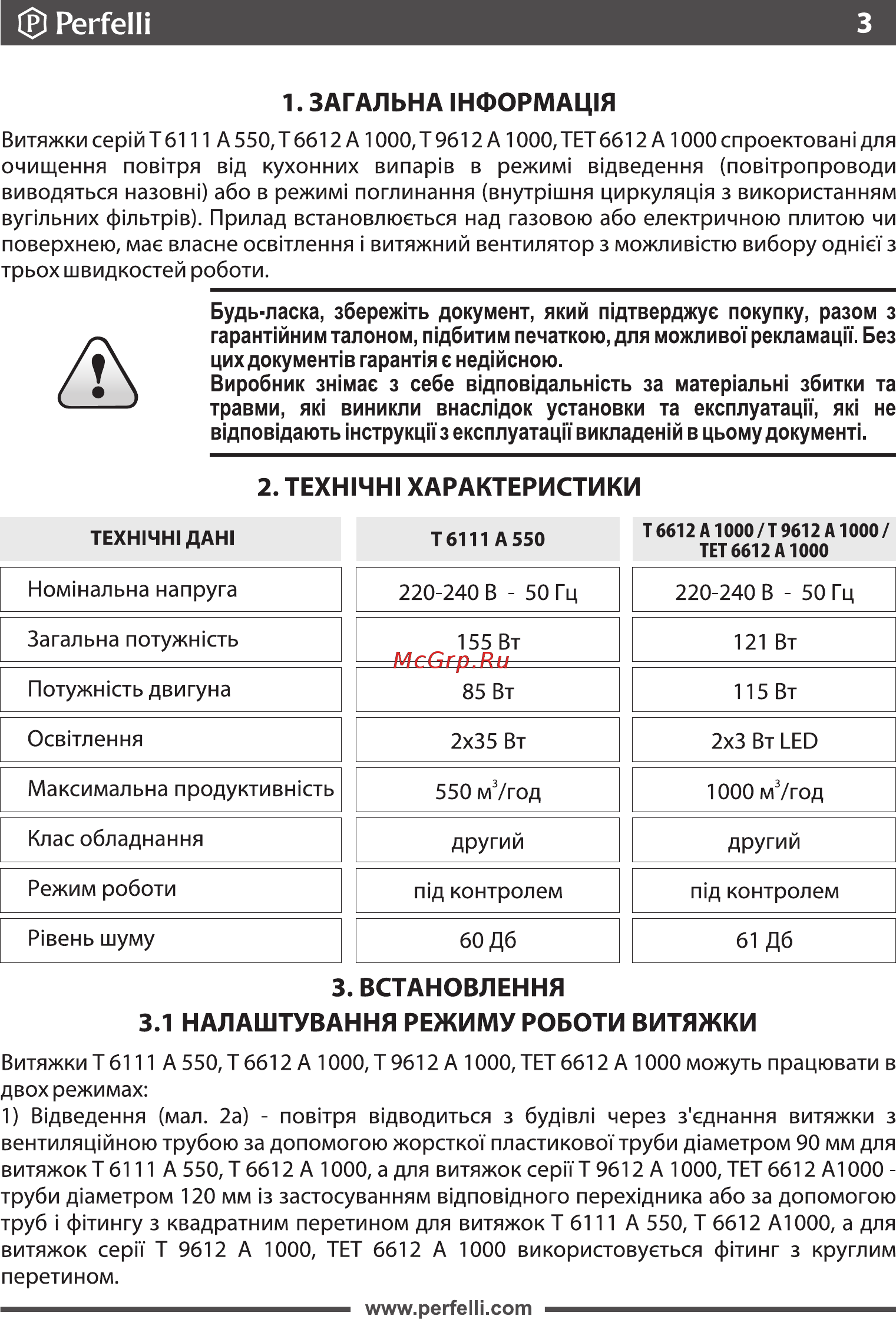 Perfelli T 9612 A 1000 W LED [3/30] Техн1чн1 характеристики