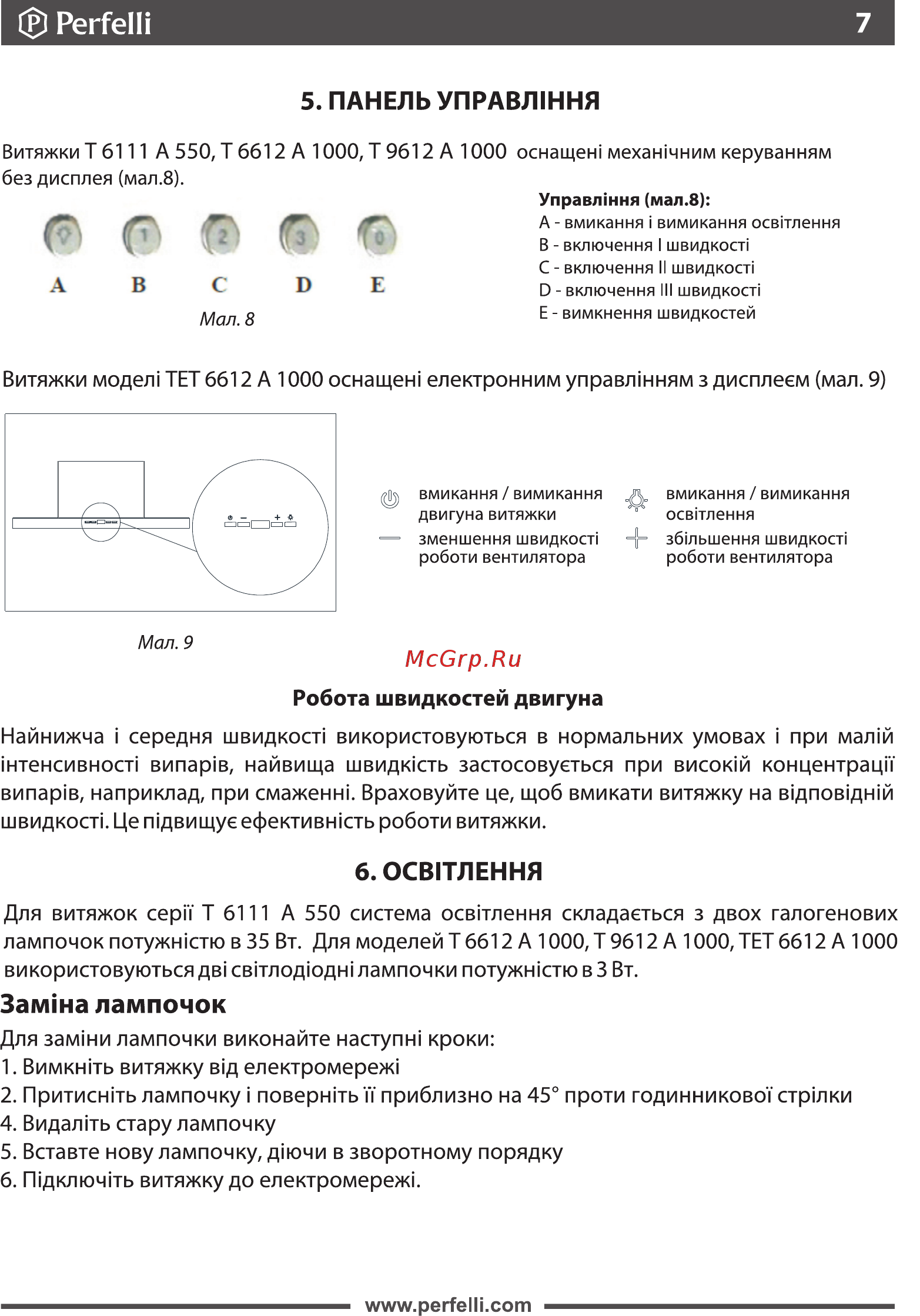 Perfelli T 9612 A 1000 W LED [7/30] Замша лампочок