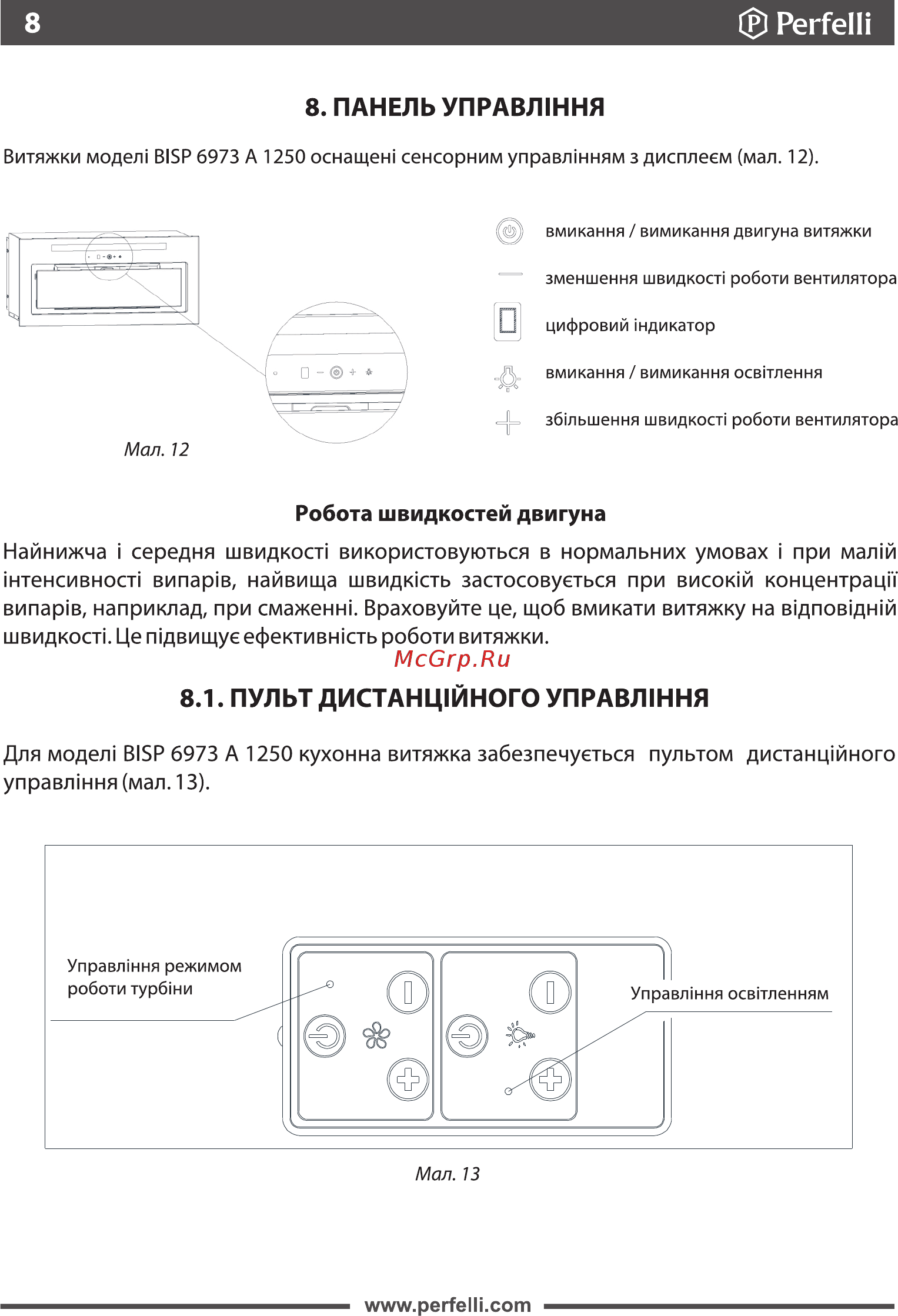 Perfelli BISP 9973 A 1250 W LED Strip [8/35] Панель управл1ння