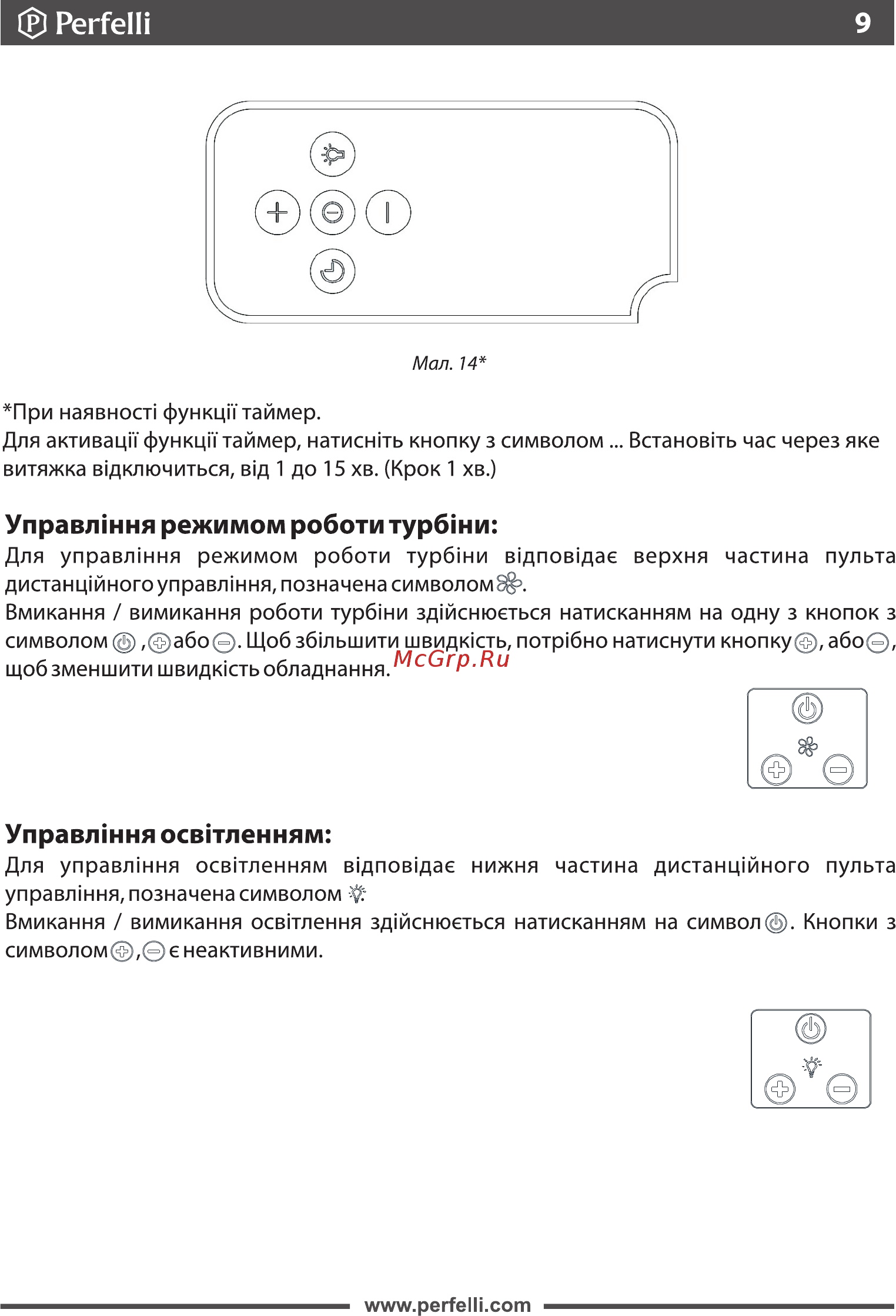 Perfelli BISP 9973 A 1250 W LED Strip [9/35] Управл1ння освиленням