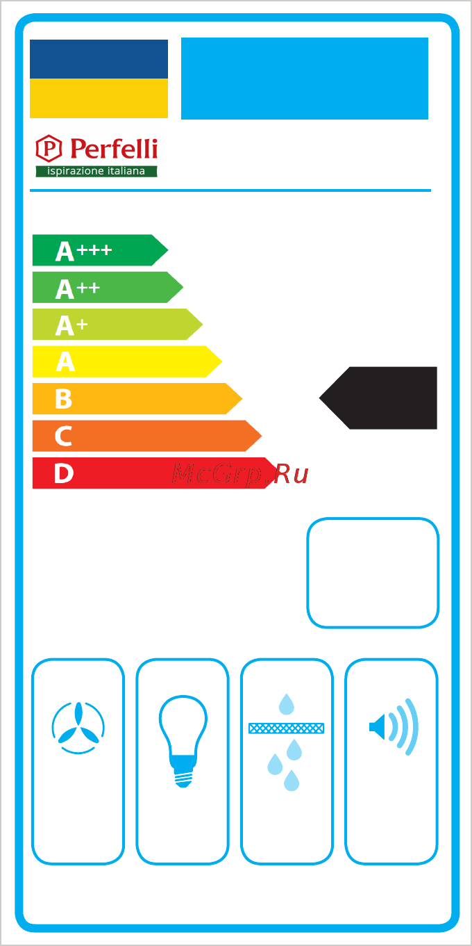 Perfelli BI 6812 W LED Энергокарта онлайн