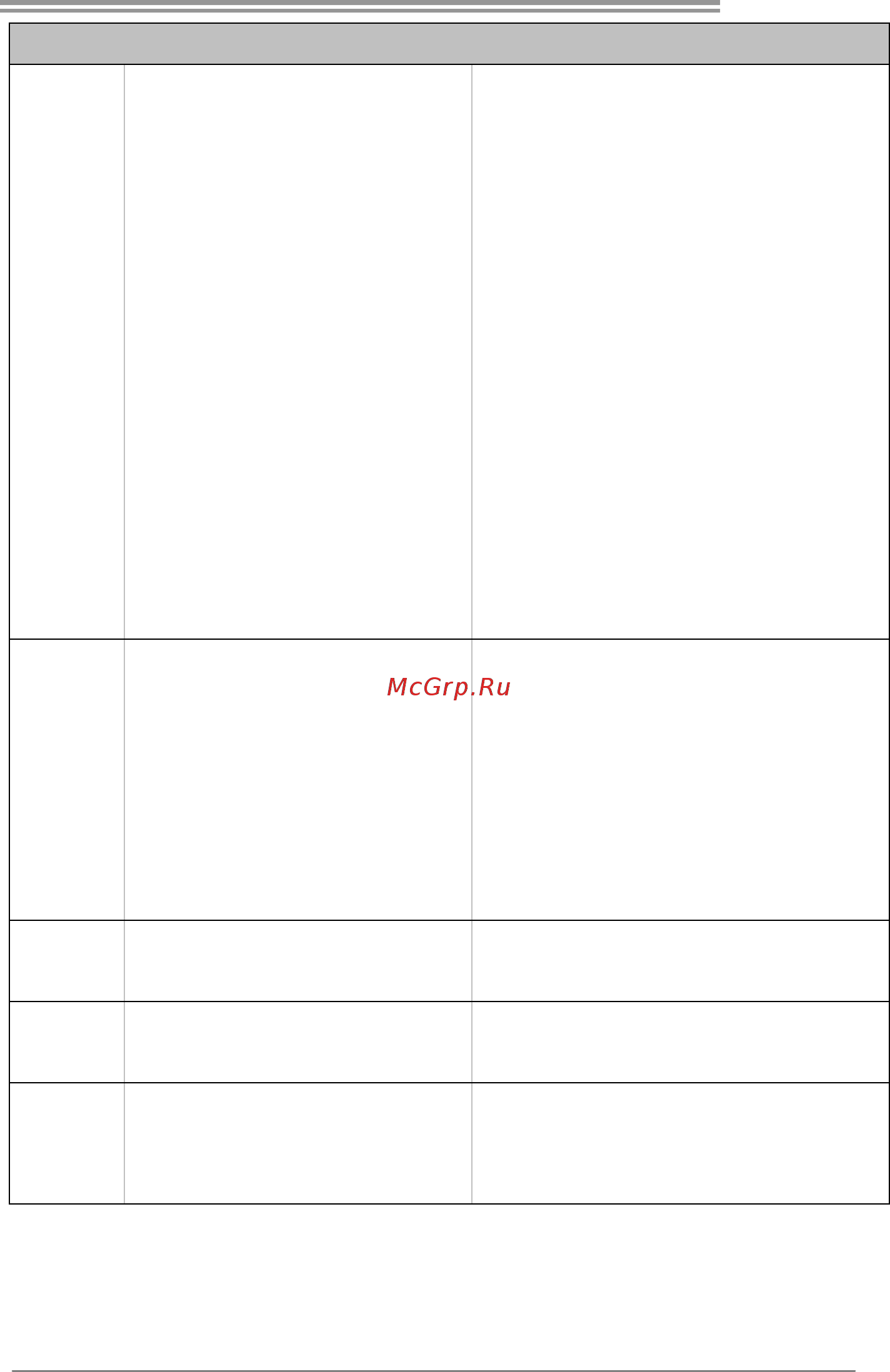 Biostar MCP6P M2+ Версия 6.x [31/47] Mcp6p m2