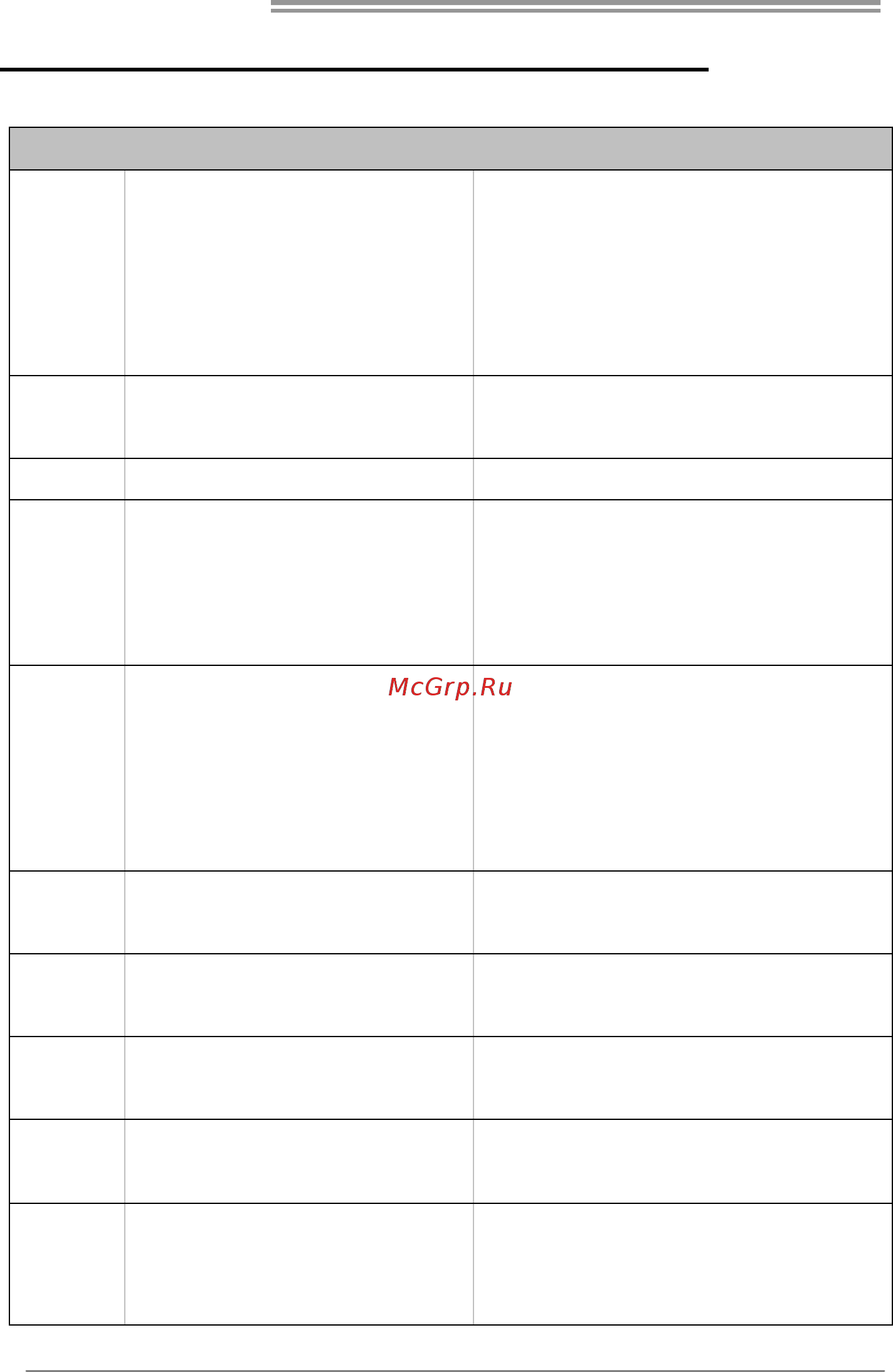Biostar GF8200 M2G+ Версия 6.x [34/51] Appendix spec in other languages