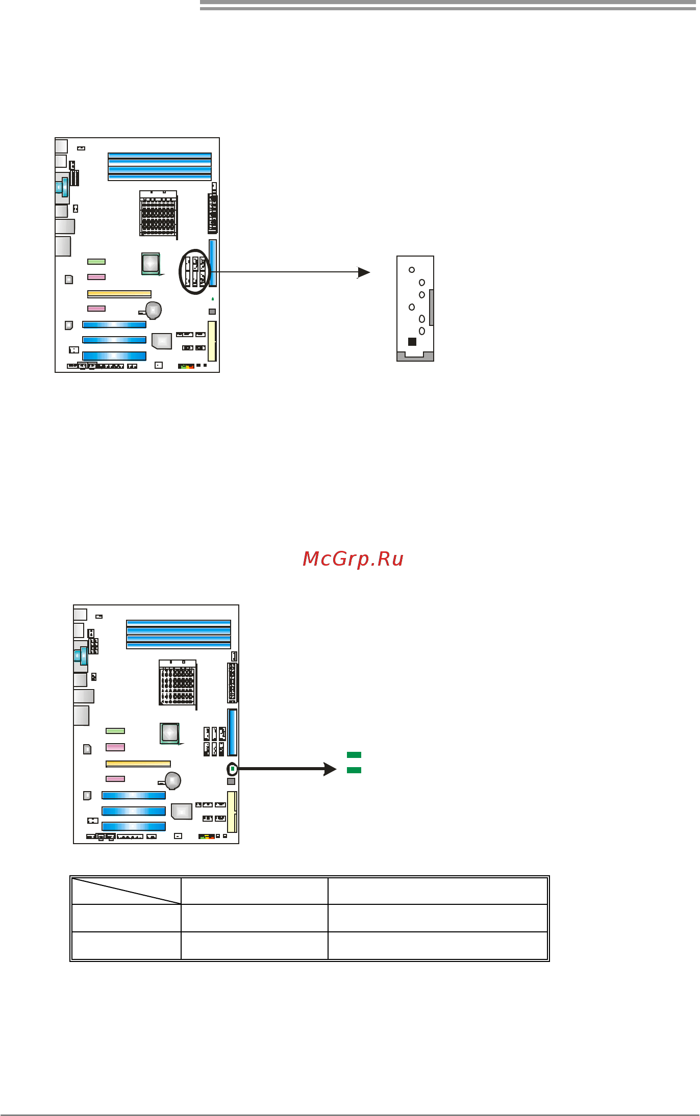 Biostar TF8200 A2+ Версия 5.x [20/65] On board led indicators