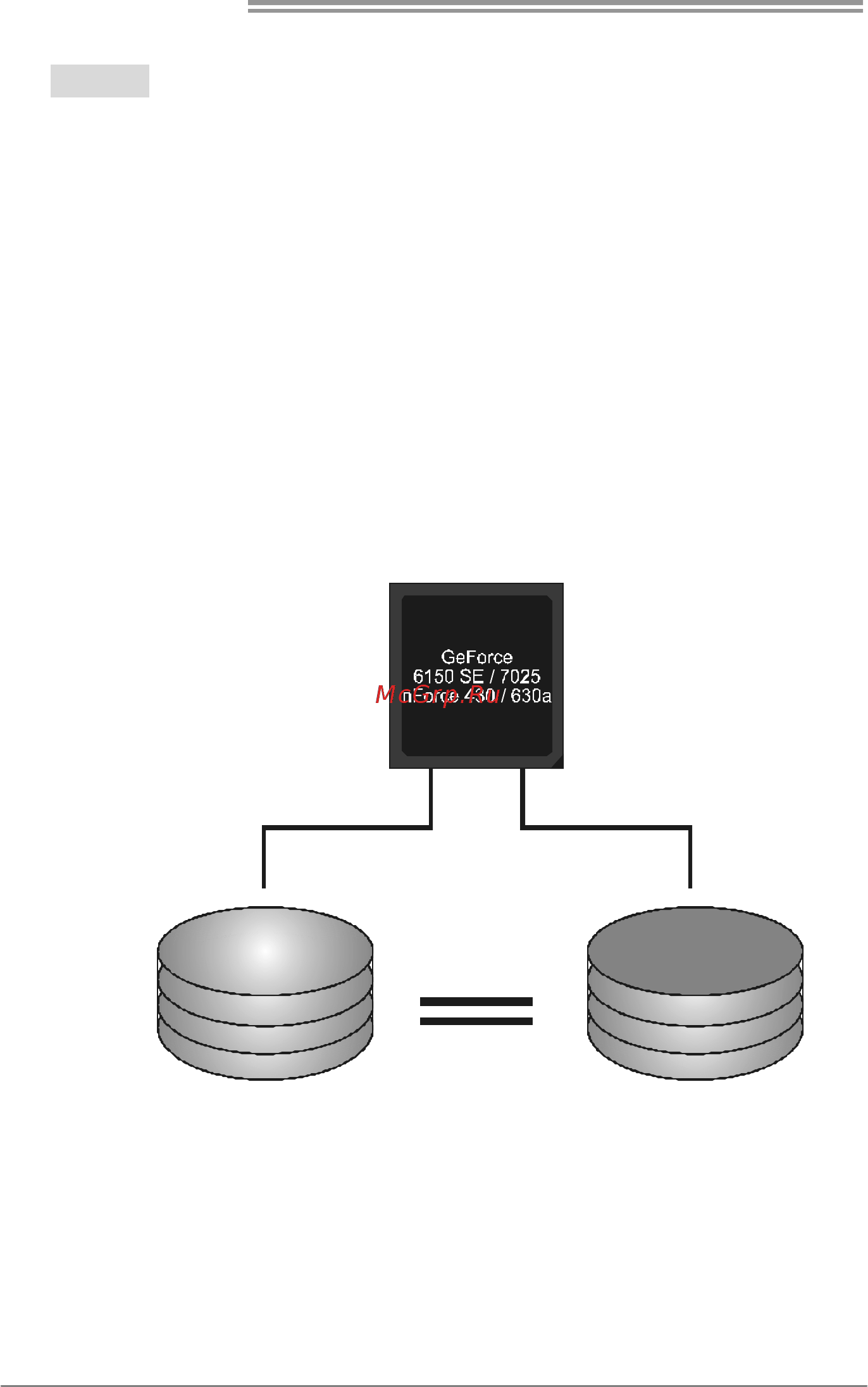 Biostar N68S+ Версия 6.x [22/47] Raid 1