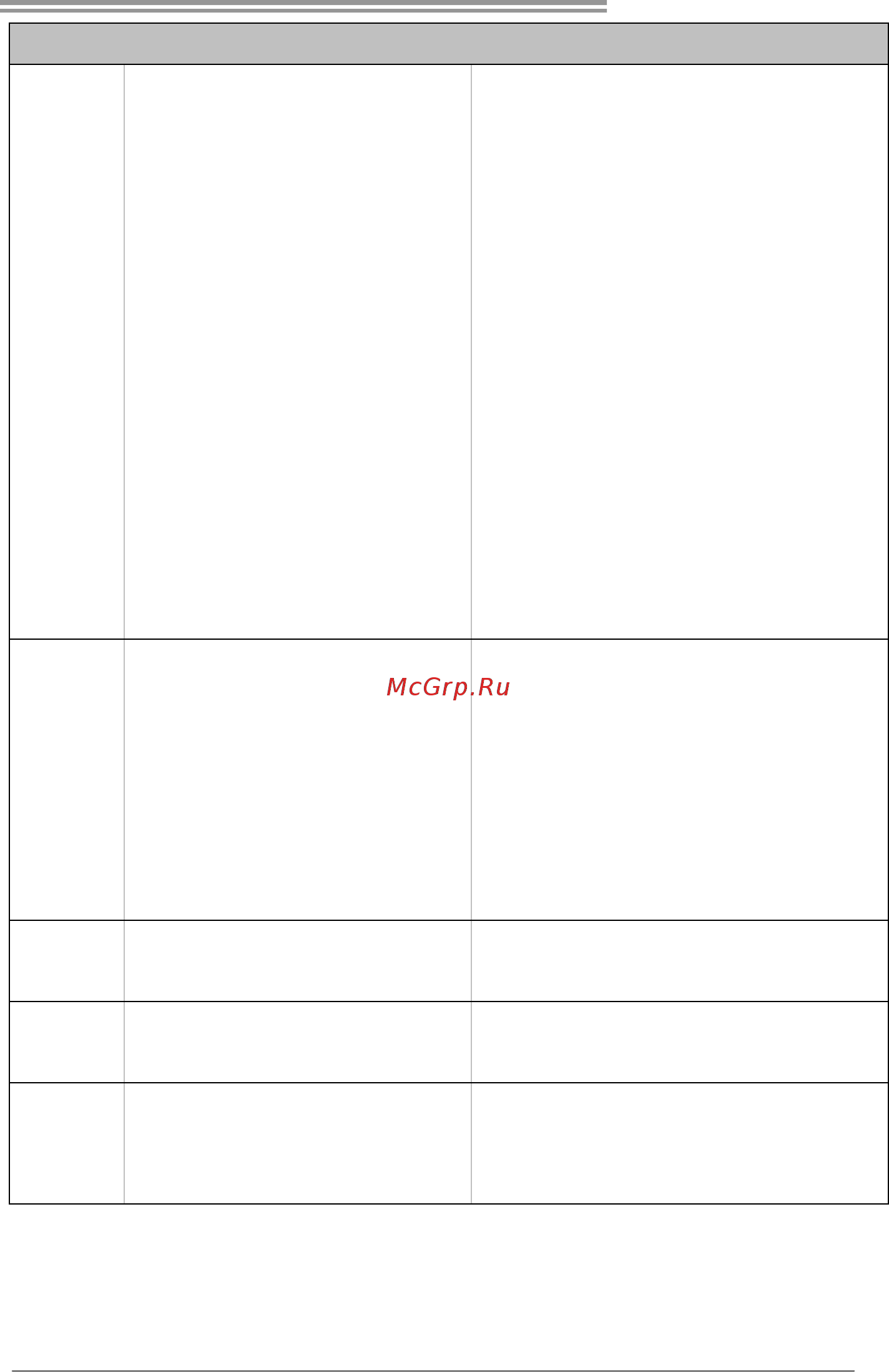 Biostar N68S+ Версия 6.x [31/47] Mcp6p m2 n68s