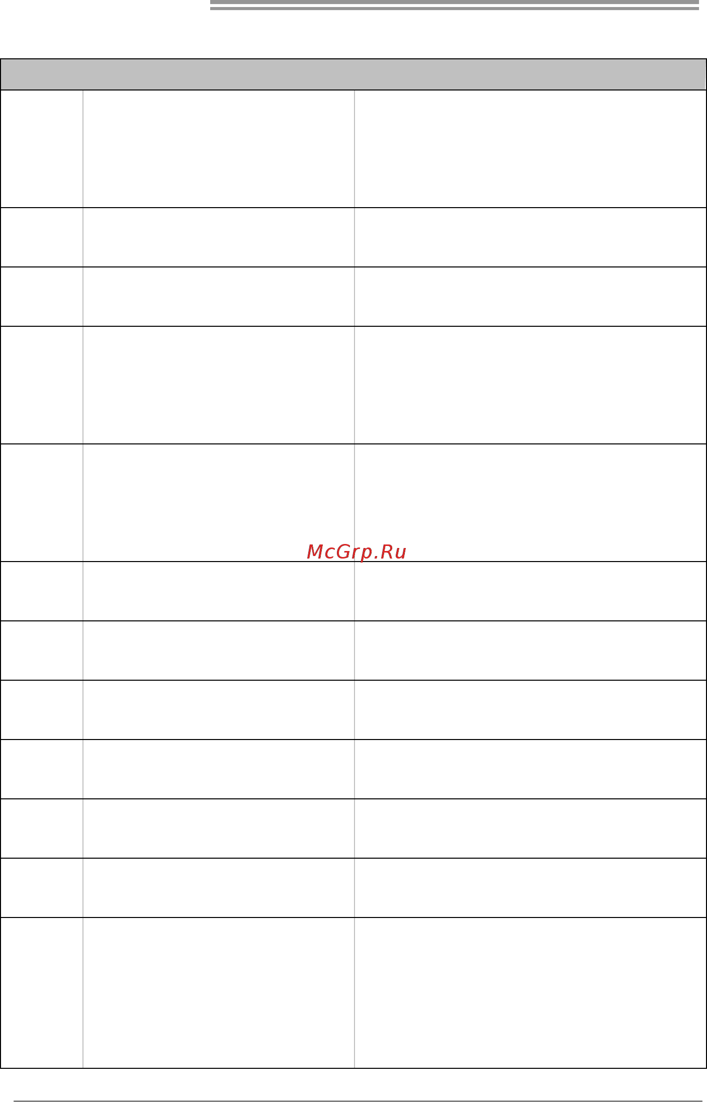 Biostar N68S+ Версия 6.x [4/47] Eatures