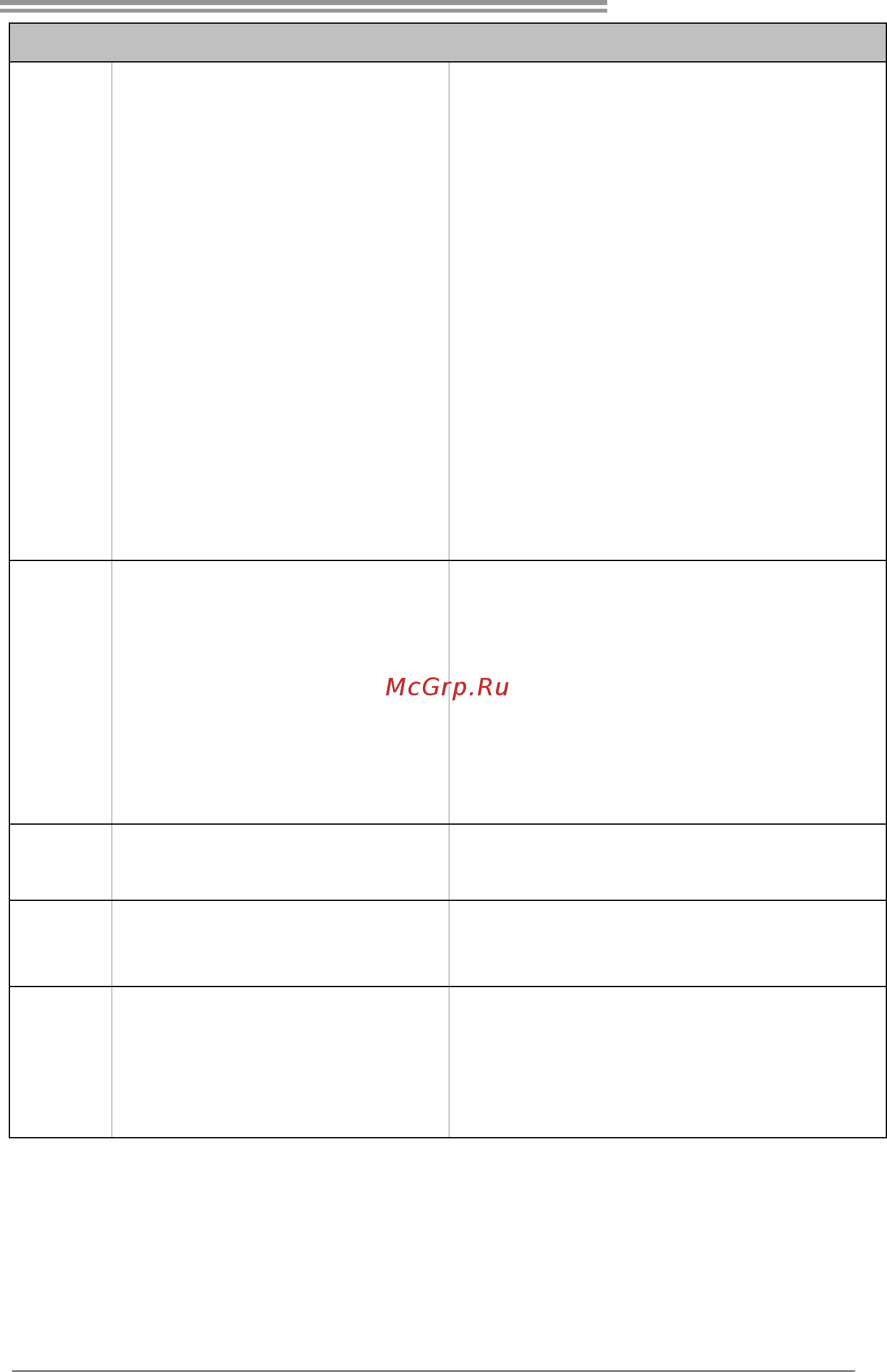 Biostar N68S+ Версия 6.x [41/47] Mcp6p m2 n68s