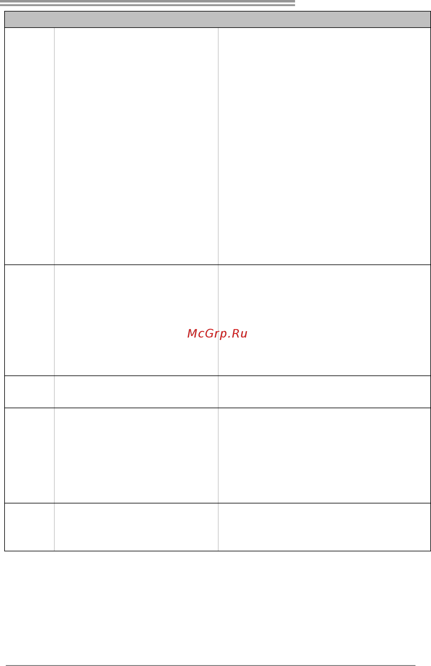 Biostar N68S+ Версия 6.x [43/47] Mcp6p m2 n68s