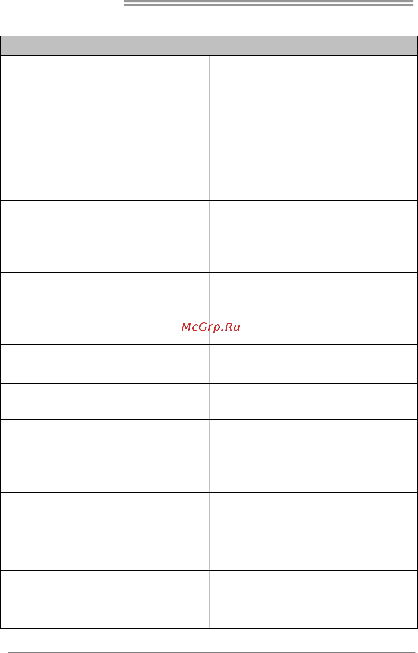 Biostar N68S+ Версия 6.x [46/47] Apanese