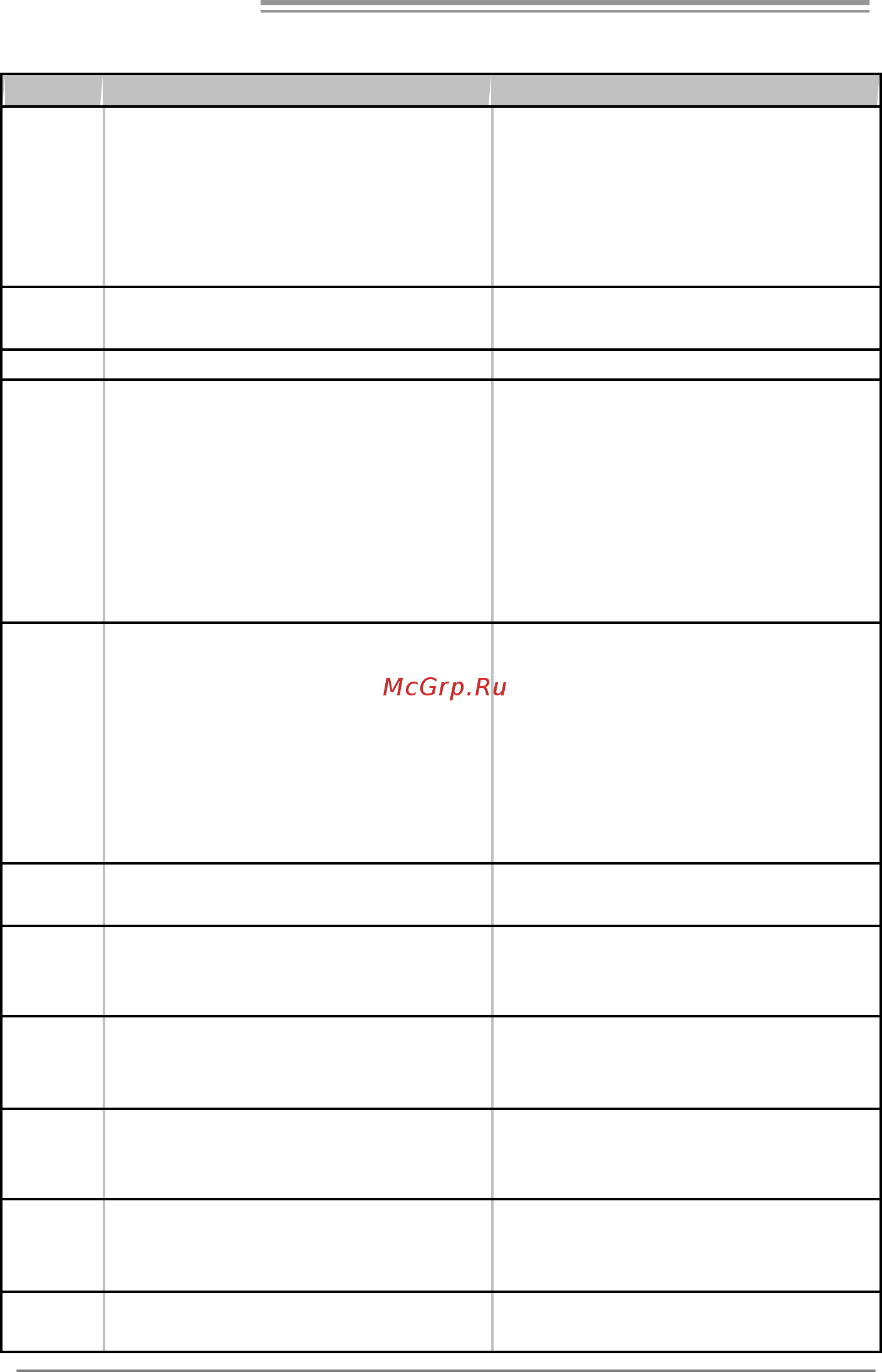 Biostar GF7025-M2 TE Версия 6.x [4/45] Eatures