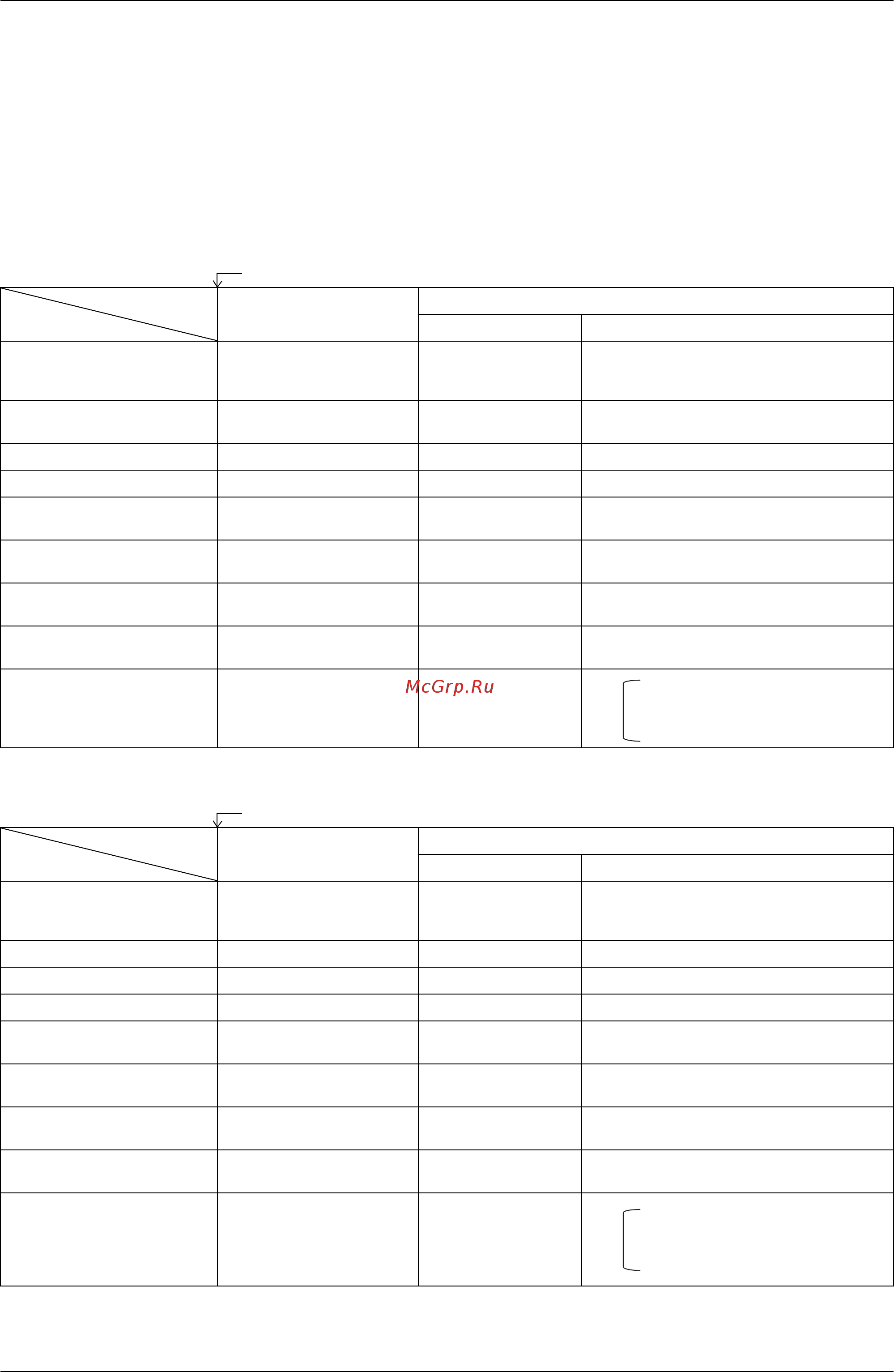 Daikin RXYQ24PY1 [120/398] Special control