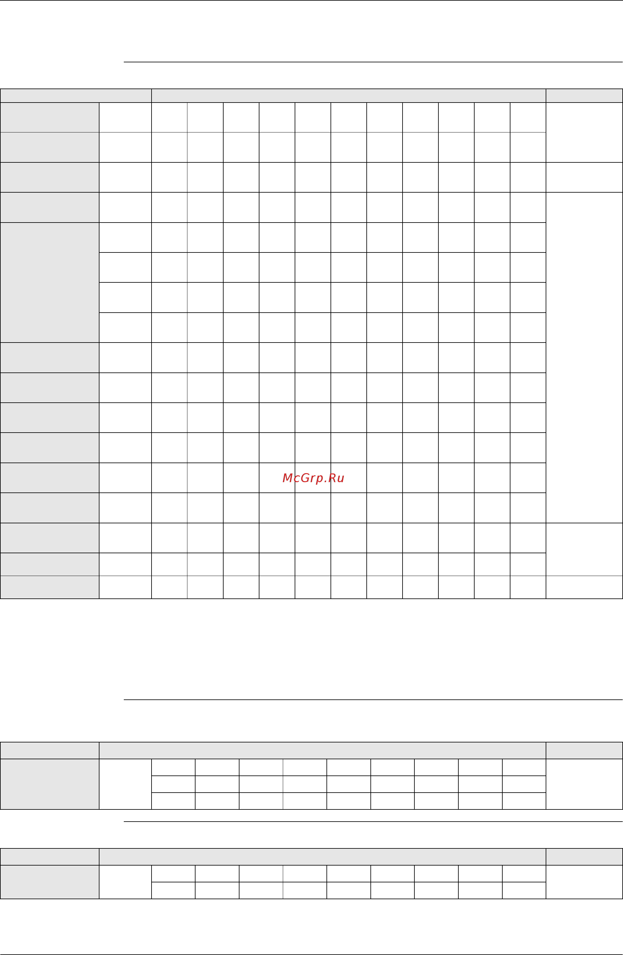 Daikin RXYQ14PY1 [13/398] Model names of indoor outdoor units