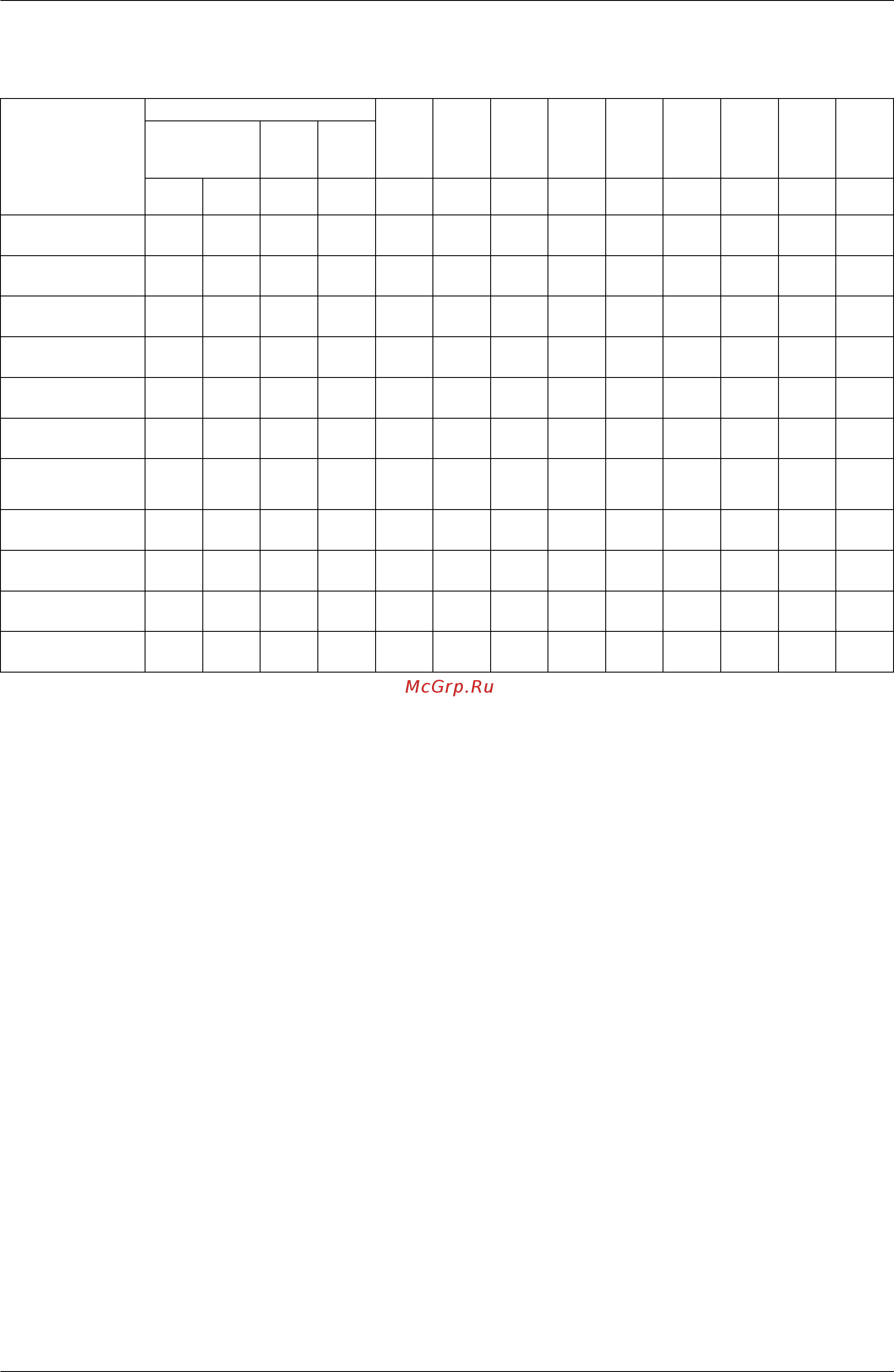 Daikin RXYQ24PHY1 [176/398] Applicable range of field setting