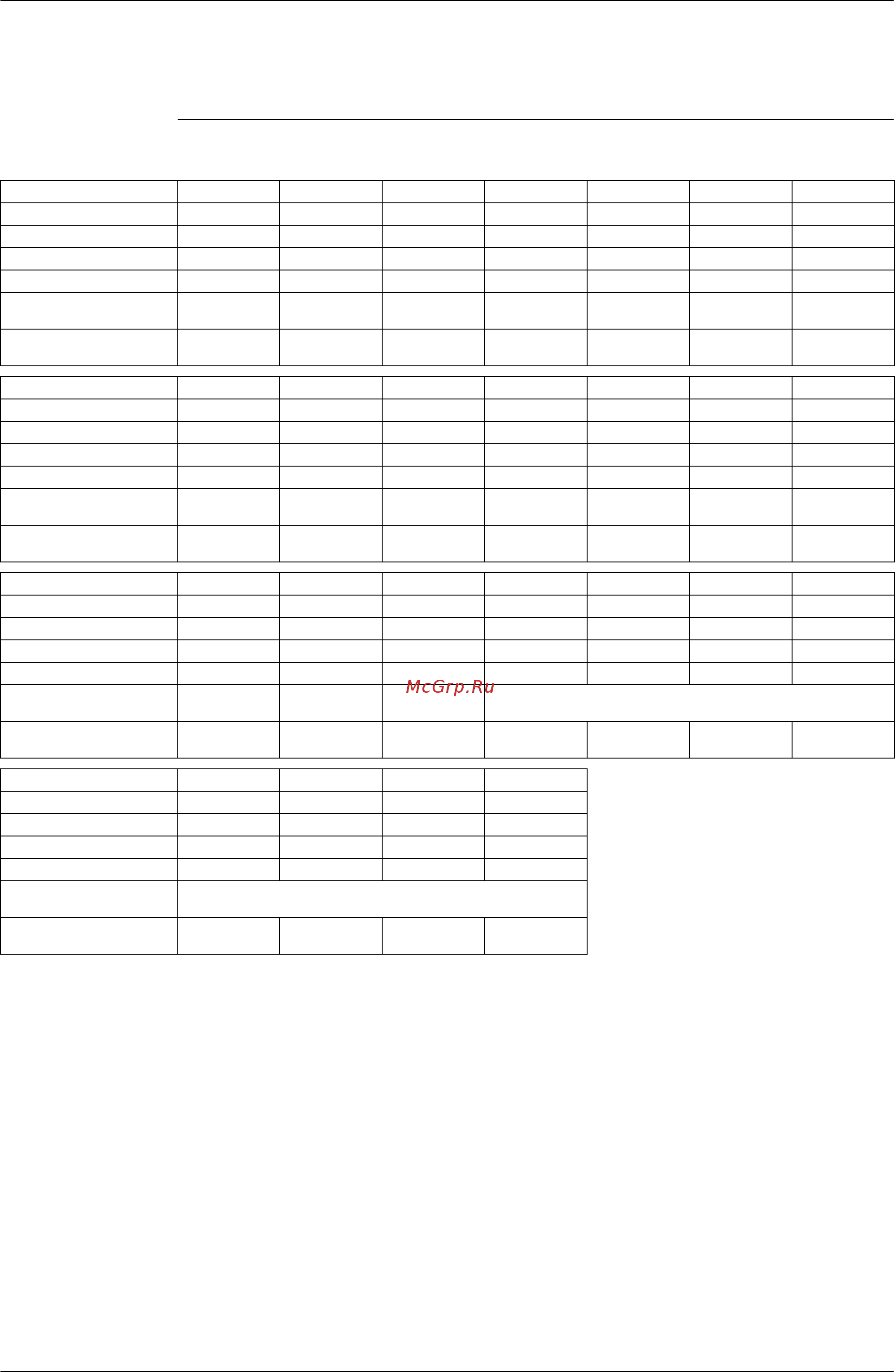 Daikin RXYQ26PY1 [18/398] Model selection