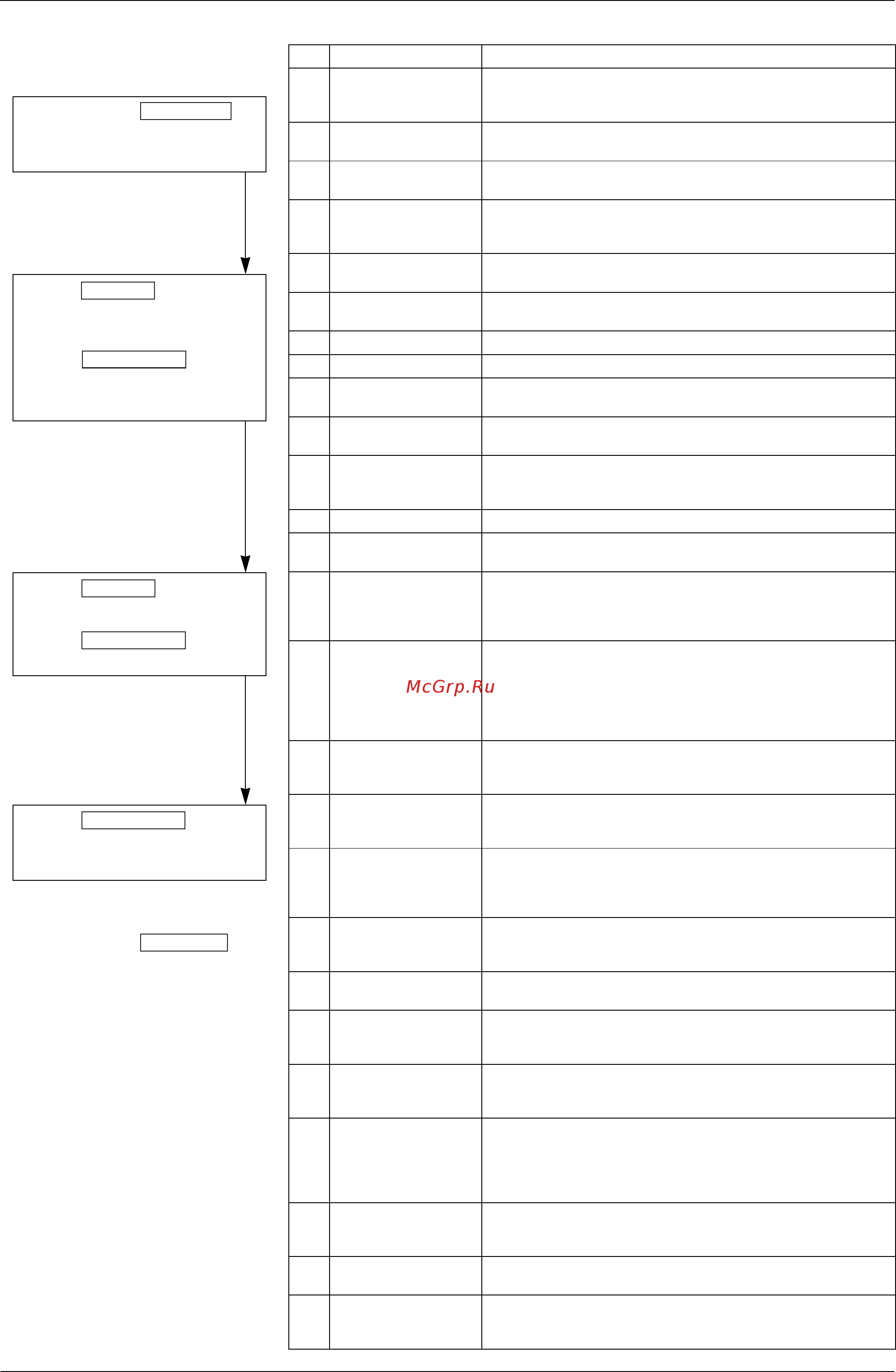 Daikin RXYQ8PY1 [191/398] B setting mode 2