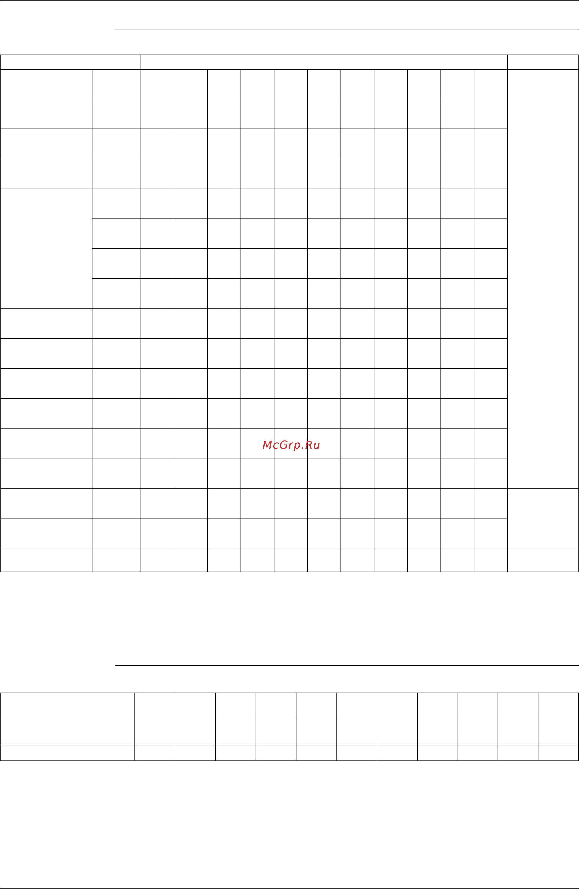 Daikin RXYQ12PY1 [20/398] In some models it is not possible to connect the maximum number of connectable indoor units select models so the total capacity of connected indoor units conforms to the specification