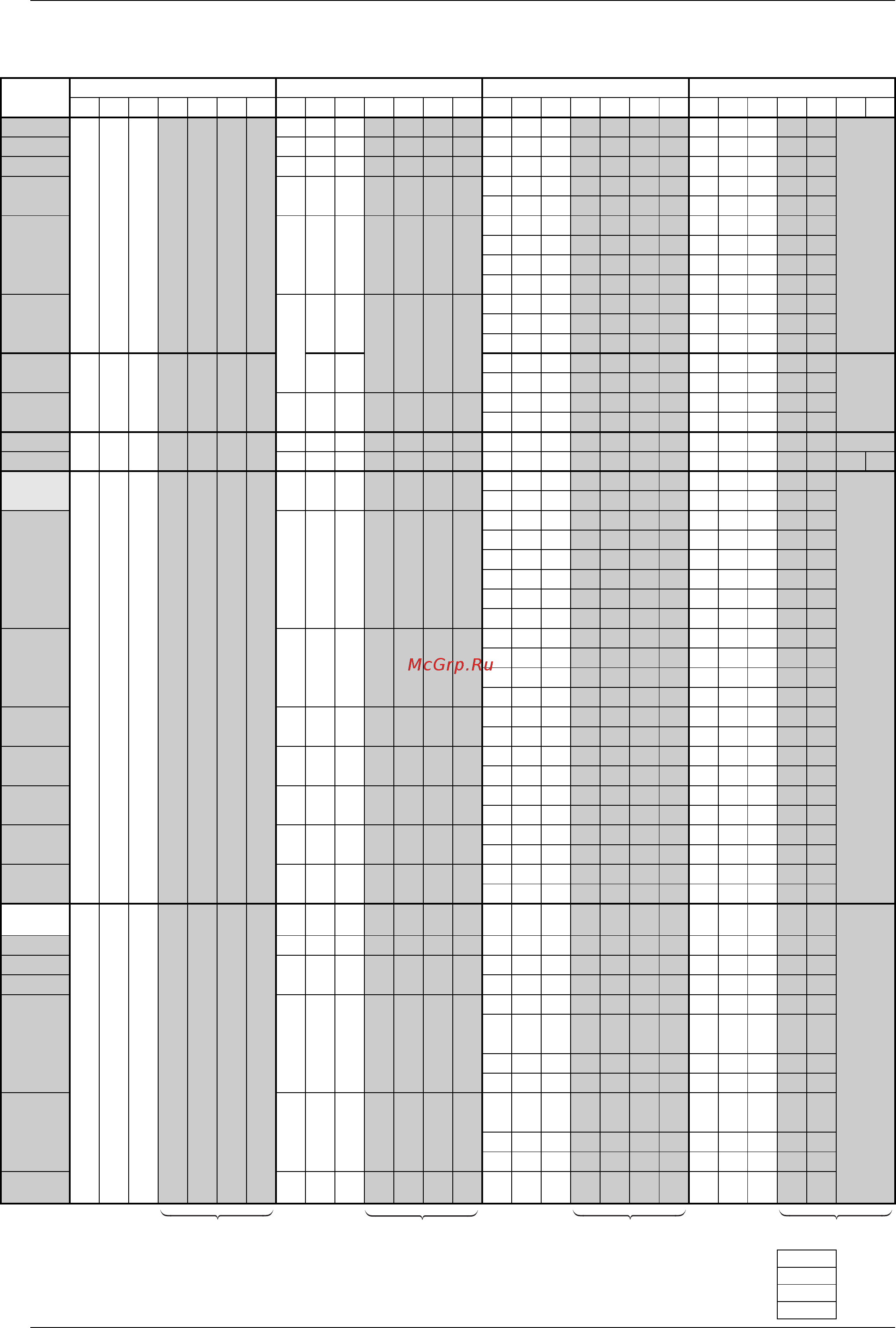 Daikin RXYQ30PY1 [228/398] Si34 601a troubleshooting by remote controller