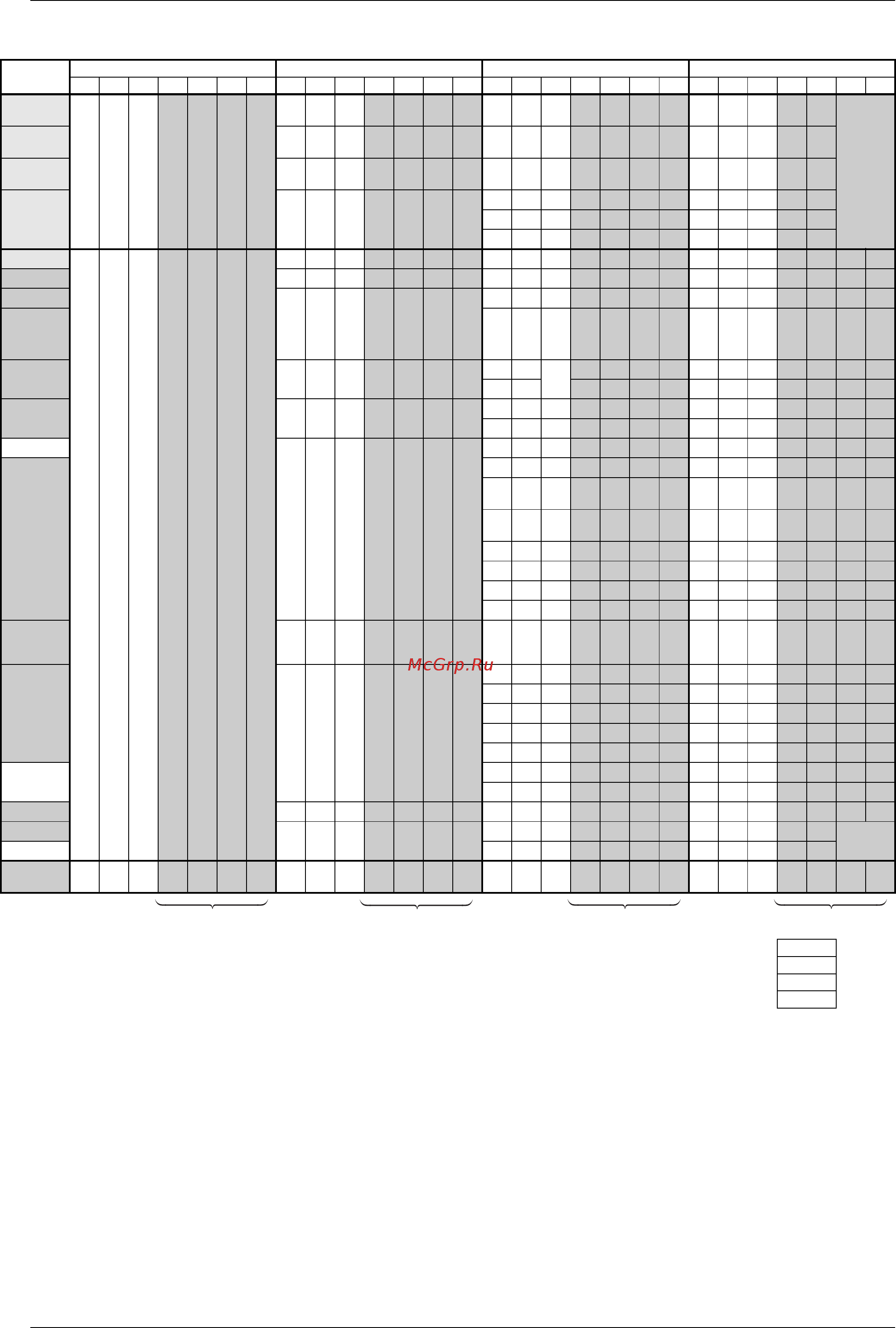 Daikin RXYQ28PY1 [230/398] Si34 601a troubleshooting by remote controller