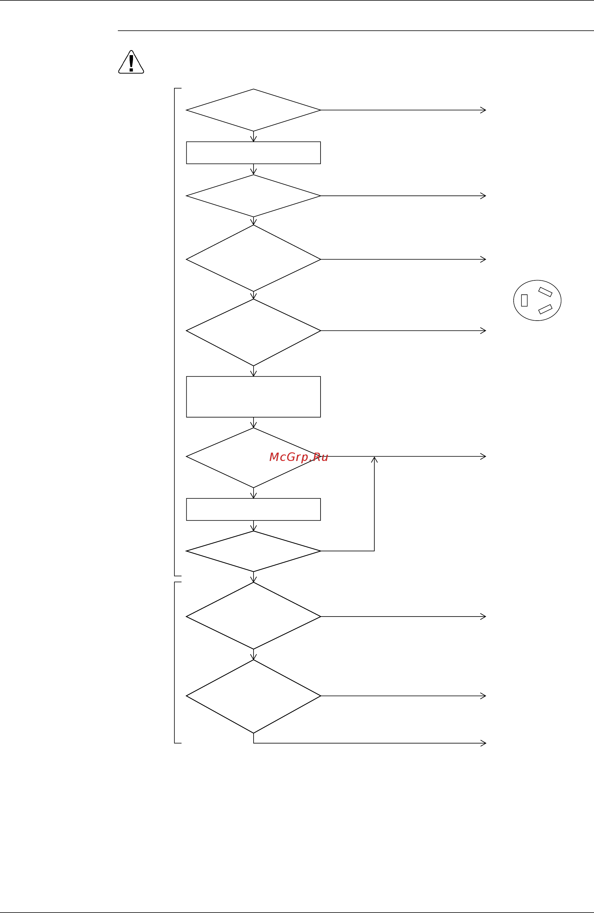 Daikin RXYQ18PY1 [252/398] Troubleshooting