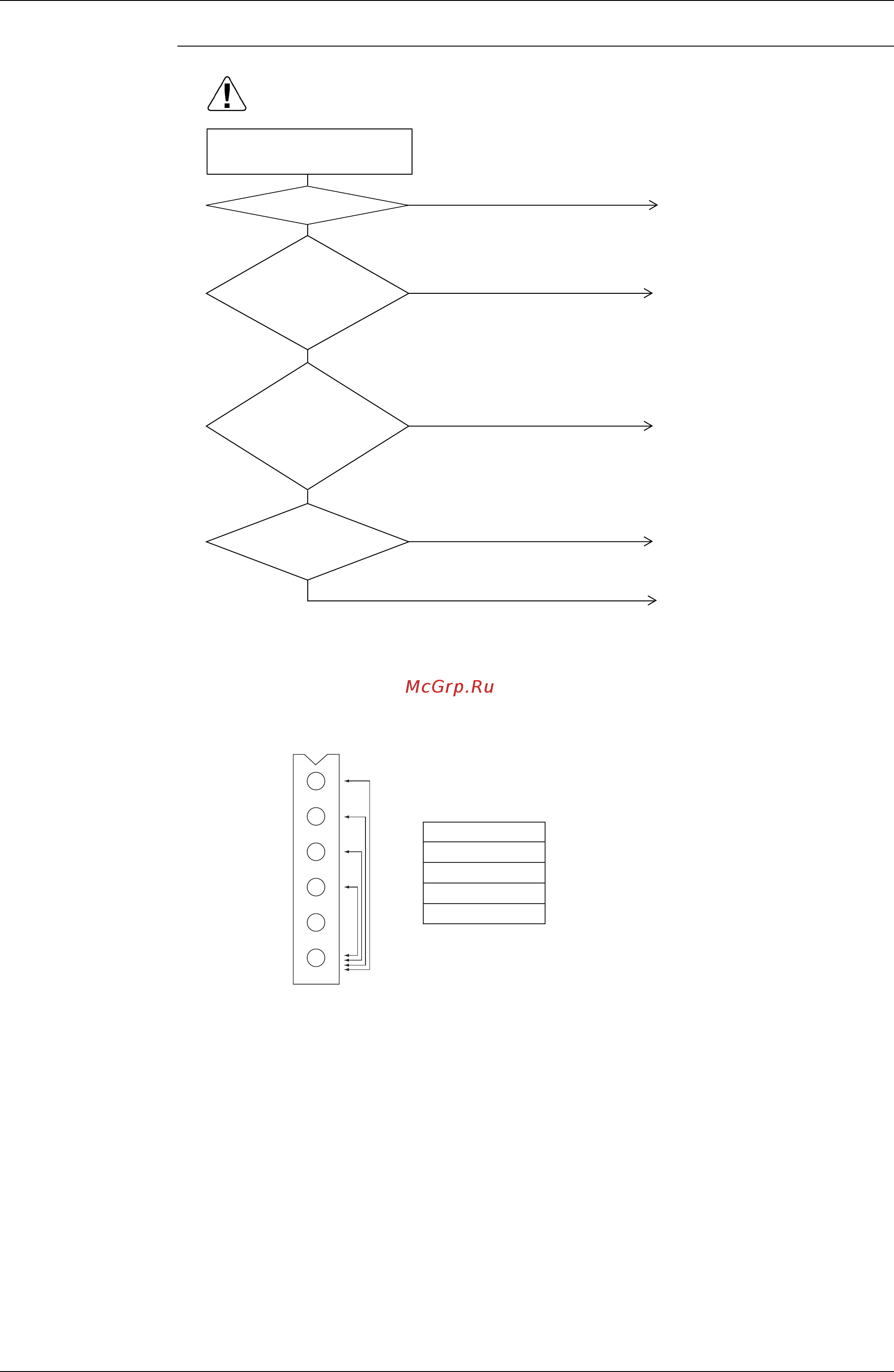 Daikin RXYQ38PHY1 [258/398] Troubleshooting