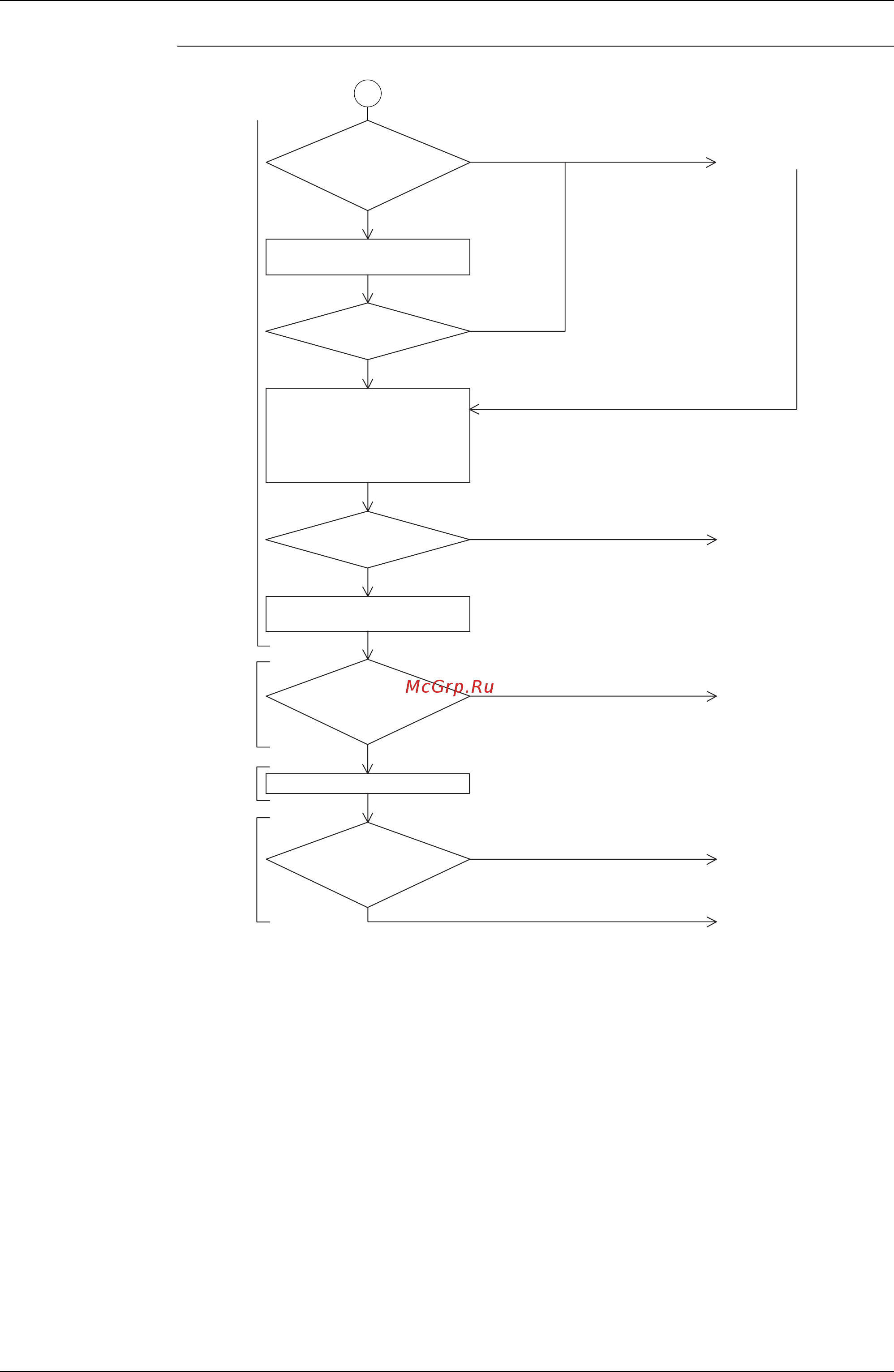 Daikin RXYQ26PY1 [274/398] Troubleshooting