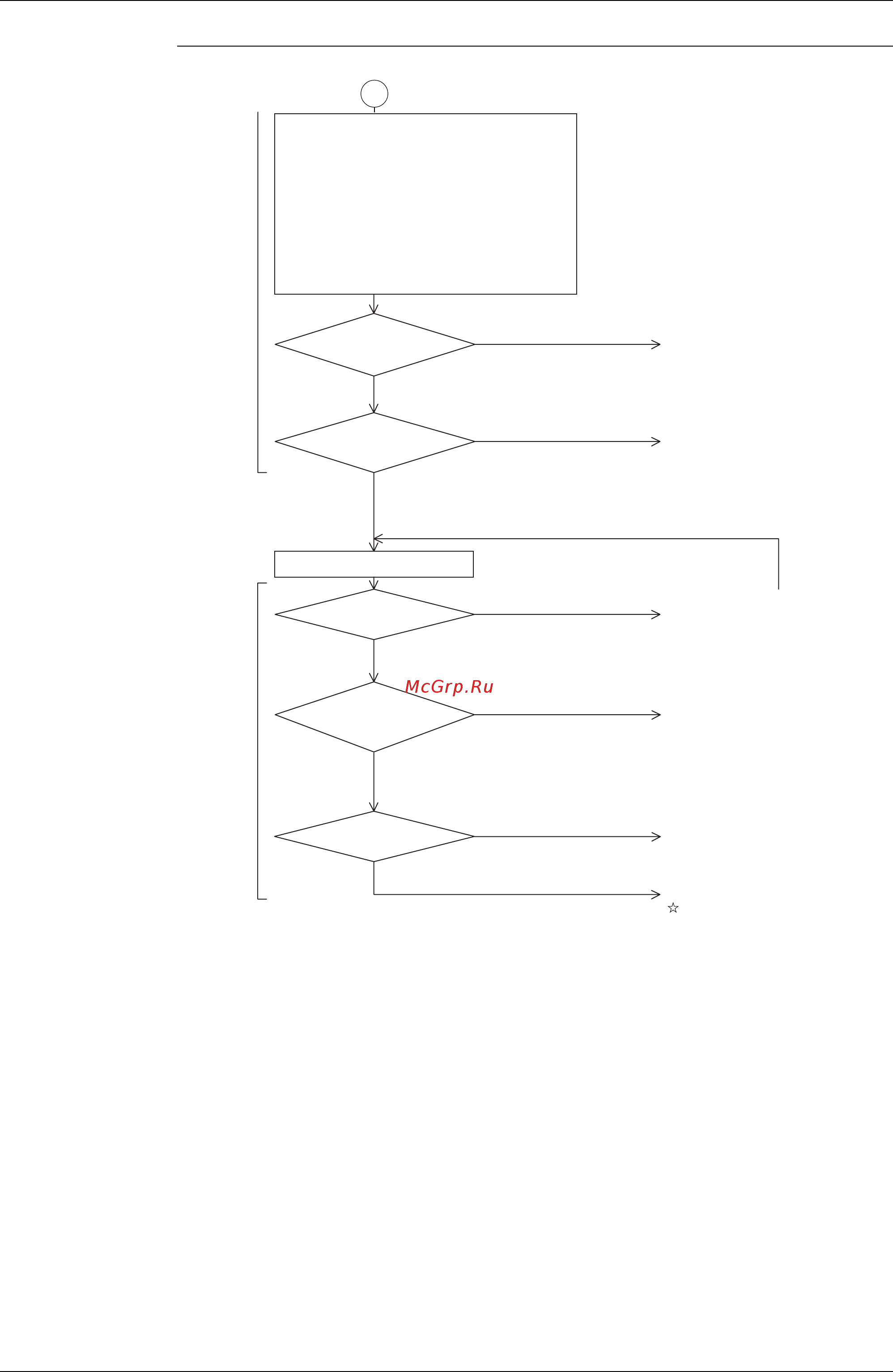 Daikin RXYQ52PY1 [290/398] Troubleshooting