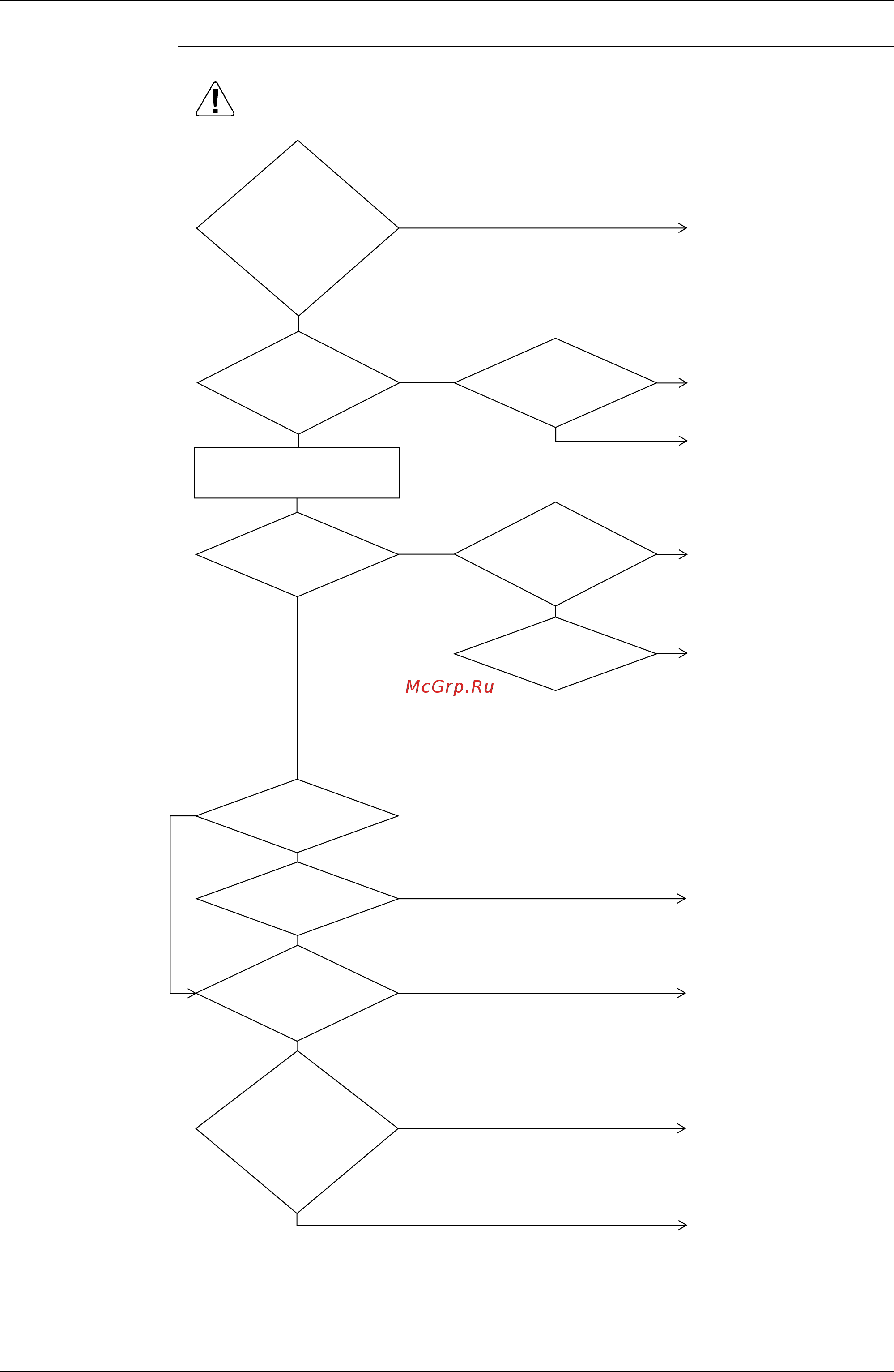 Daikin RXYQ48PHY1 [293/398] Troubleshooting