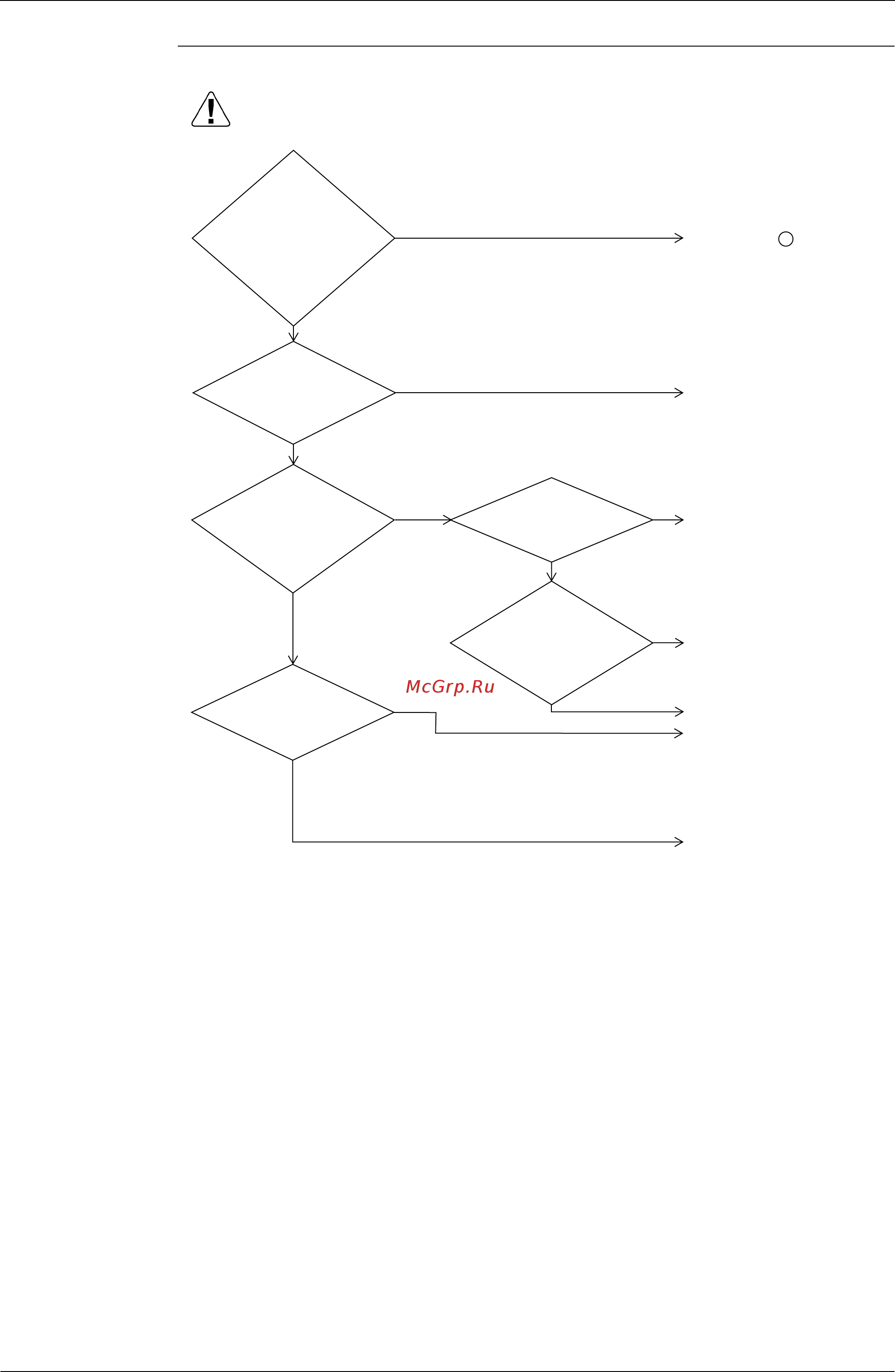 Daikin RXYQ16PHY1 [303/398] Troubleshooting