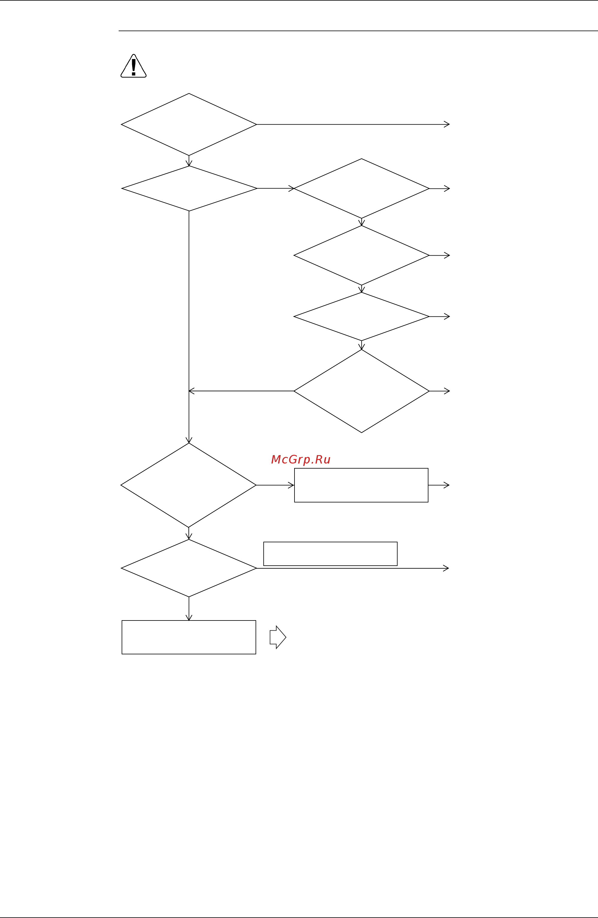 Daikin RXYQ24PY1 [312/398] Troubleshooting