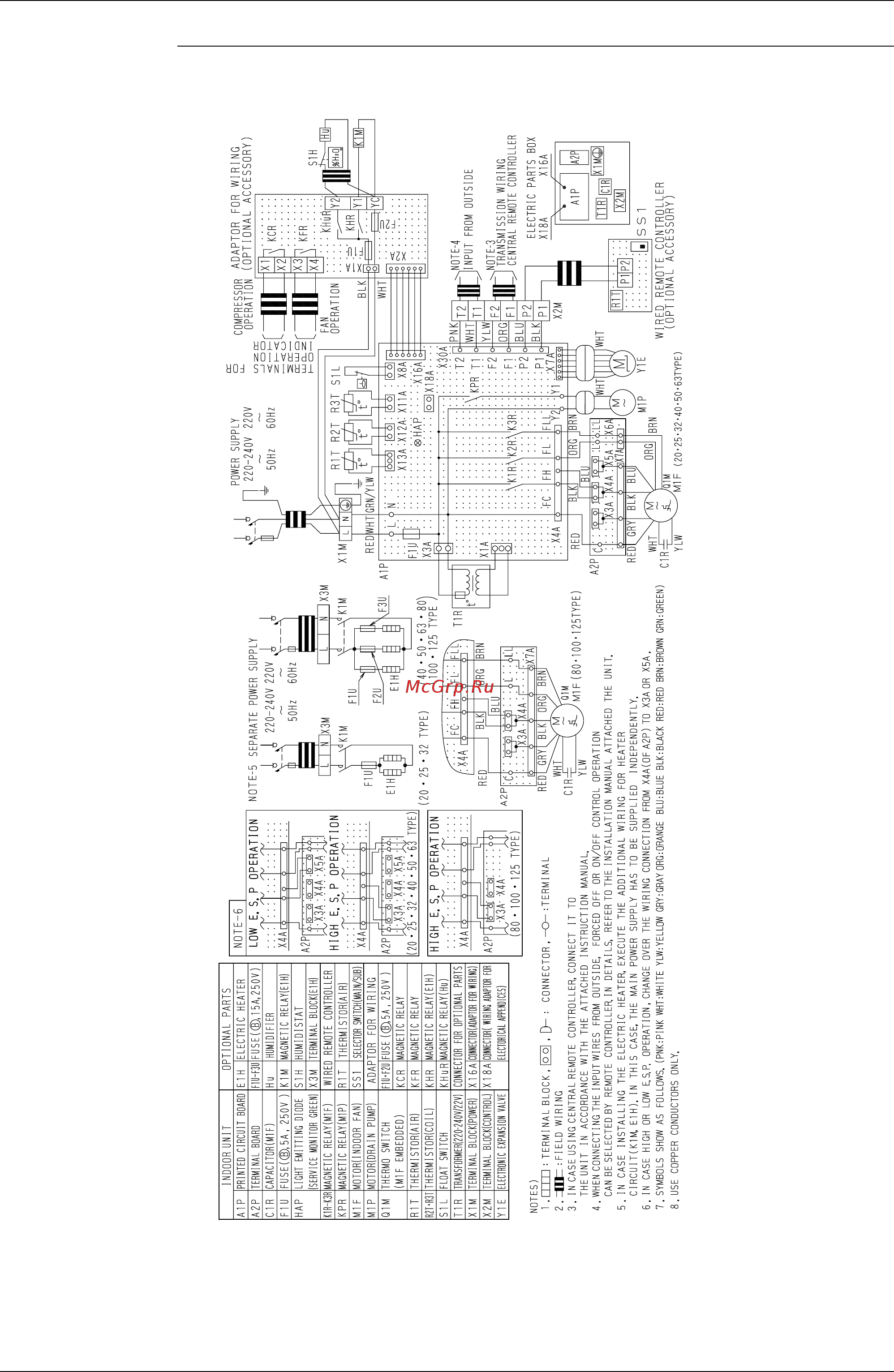 Daikin RXYQ16PY1 [350/398] Fxsq20m 25m 32m 40m 50m 63m 80m 100m 125mve