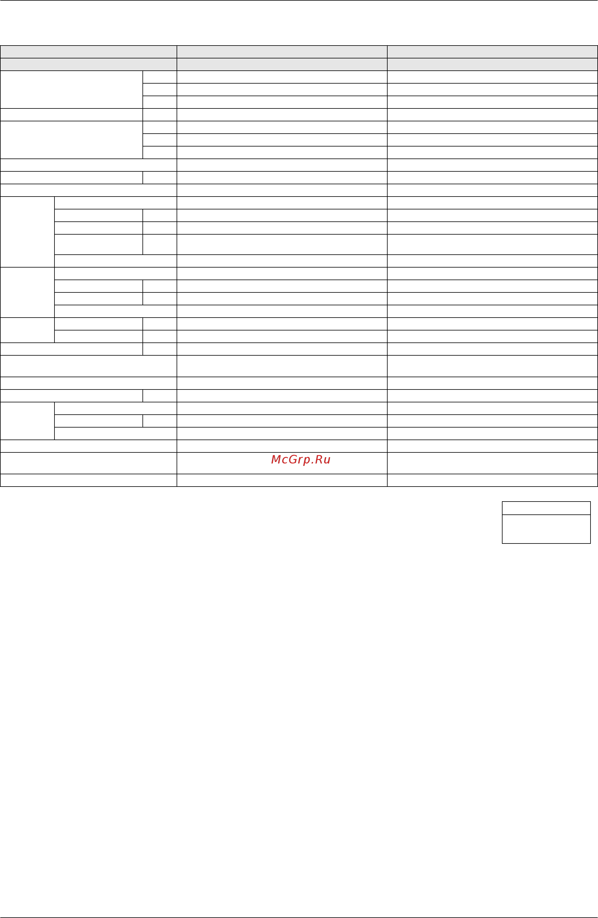 Daikin RXYQ34PY1 [36/398] Si34 601a specifications
