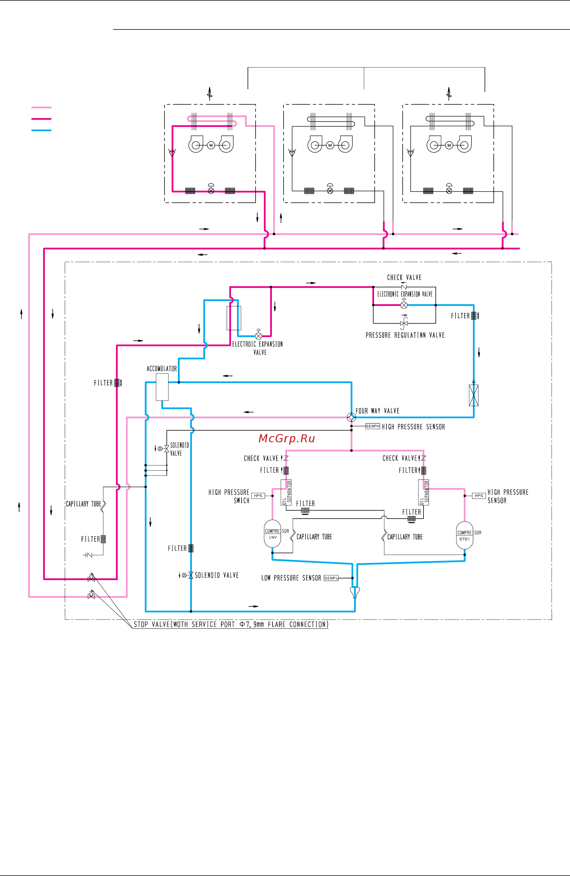 Daikin RXYQ34PY1 [96/398] Heating operation