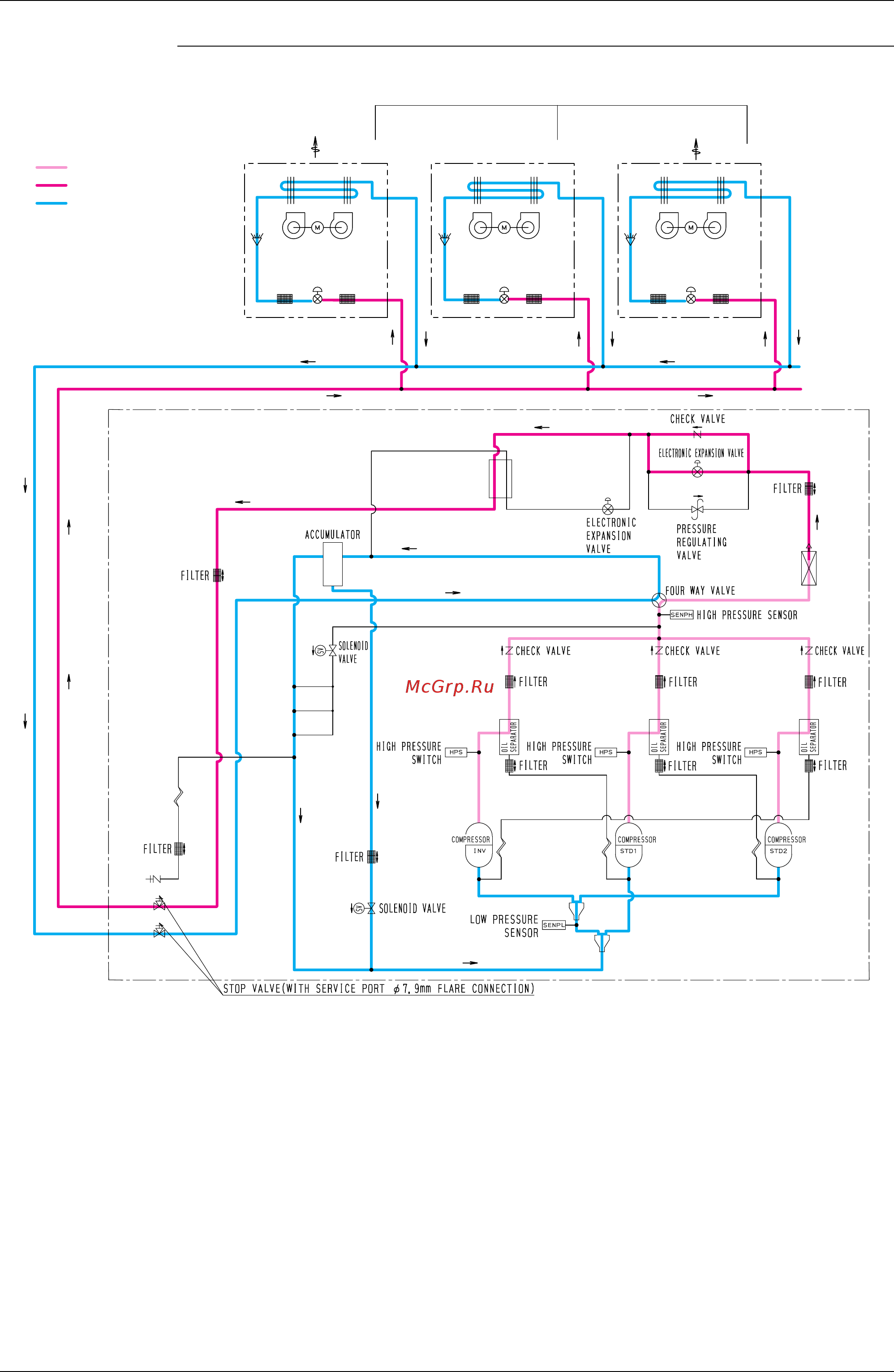 Daikin RXYQ34PY1 [98/398] Cooling oil return operation