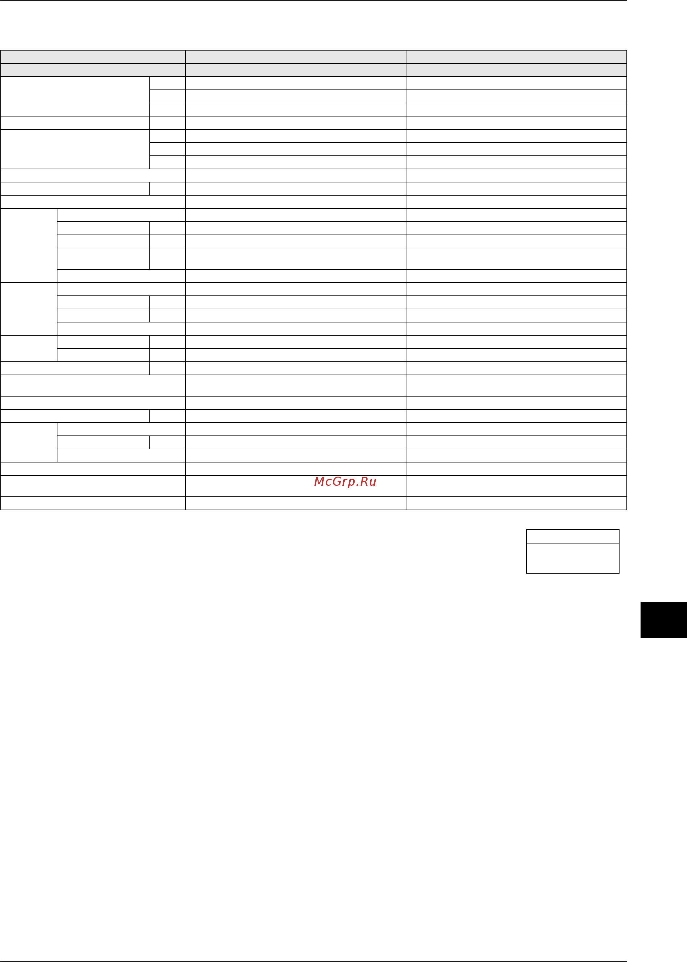 Daikin RXYQ10PY1 [155/487] Ed34 645b specifications